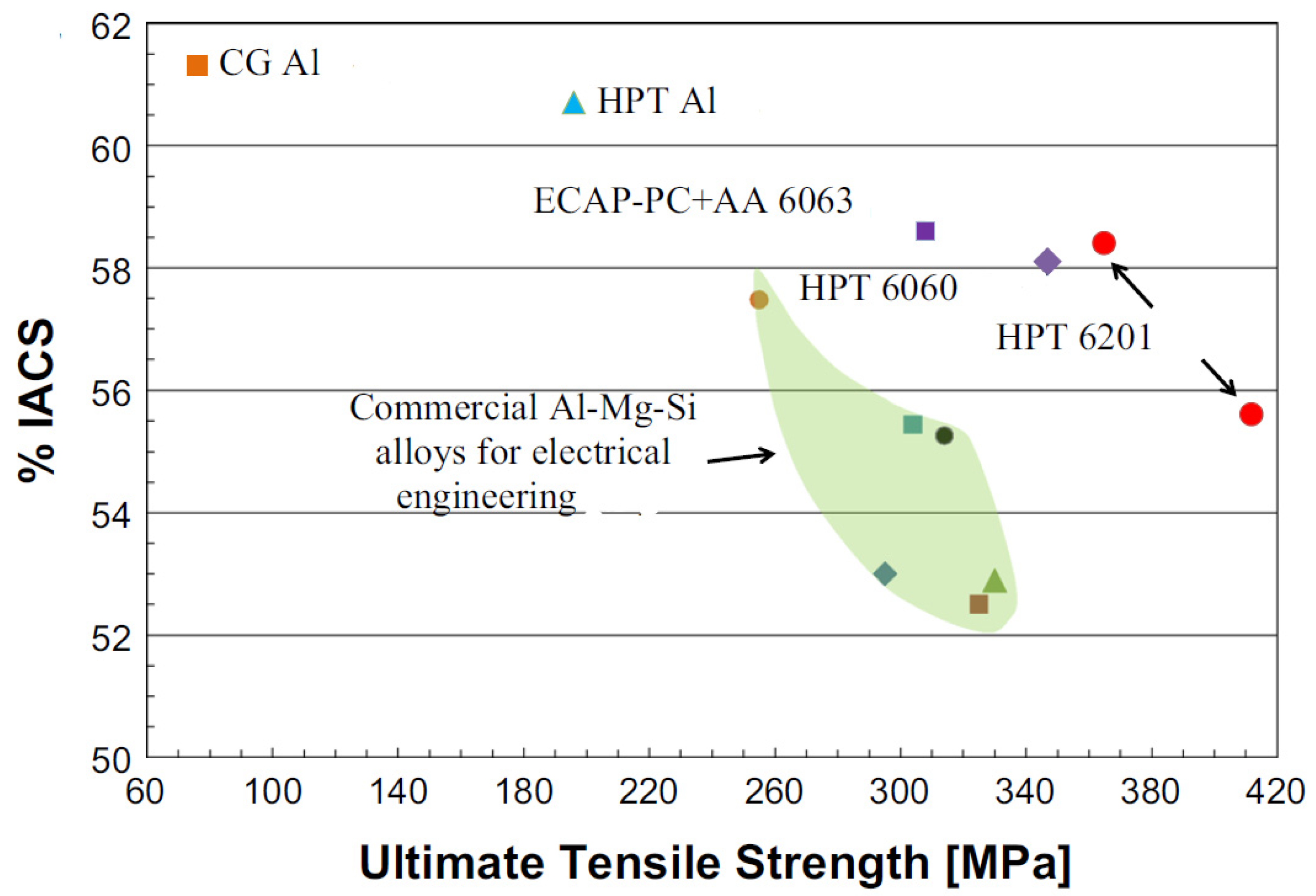Metals 12 00216 g010
