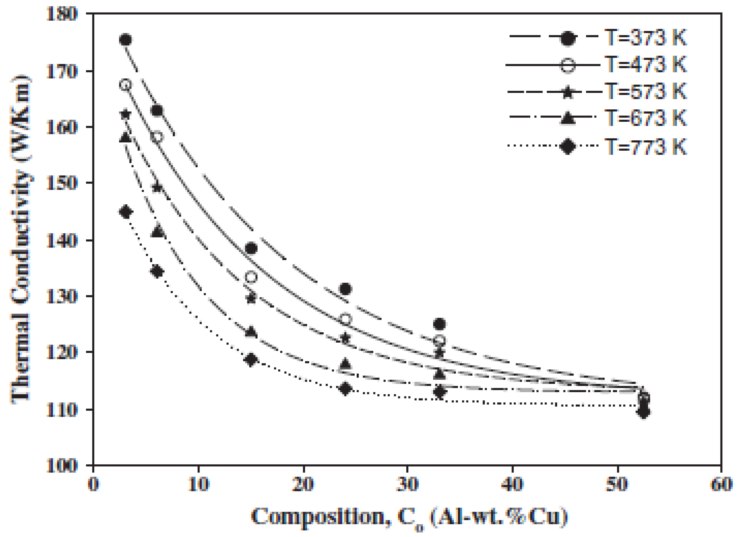 Metals 12 00216 g012