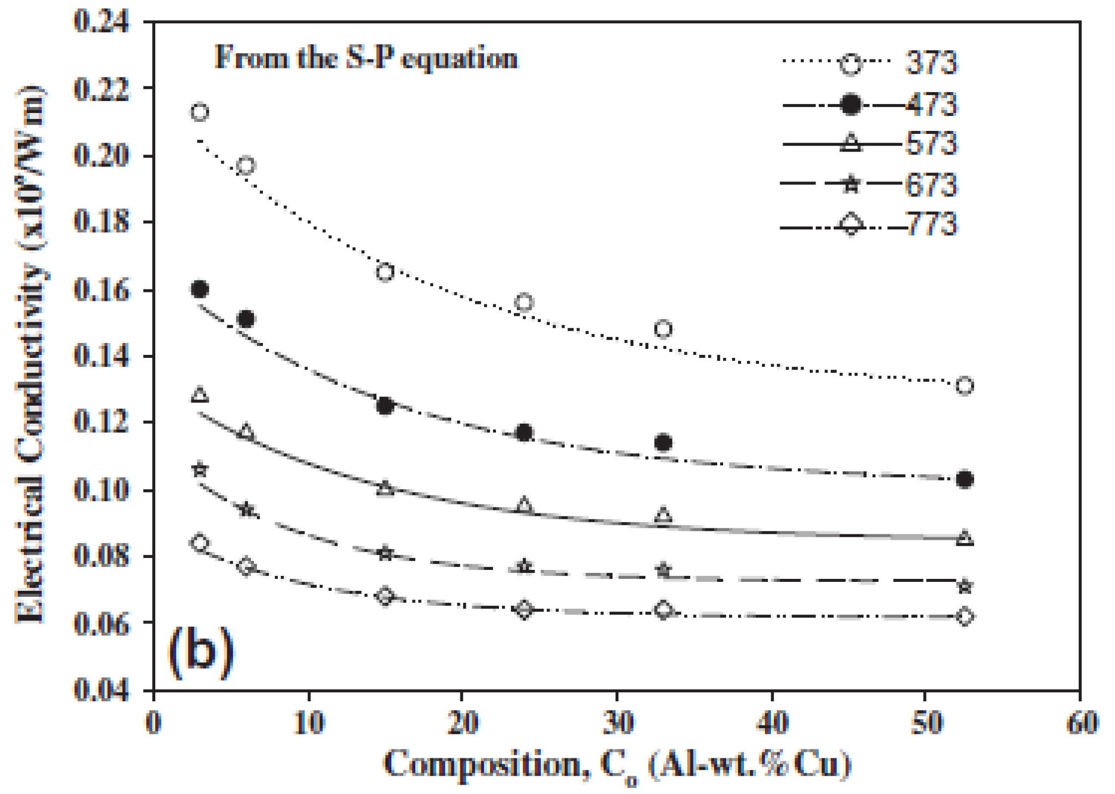 Metals 12 00216 g014