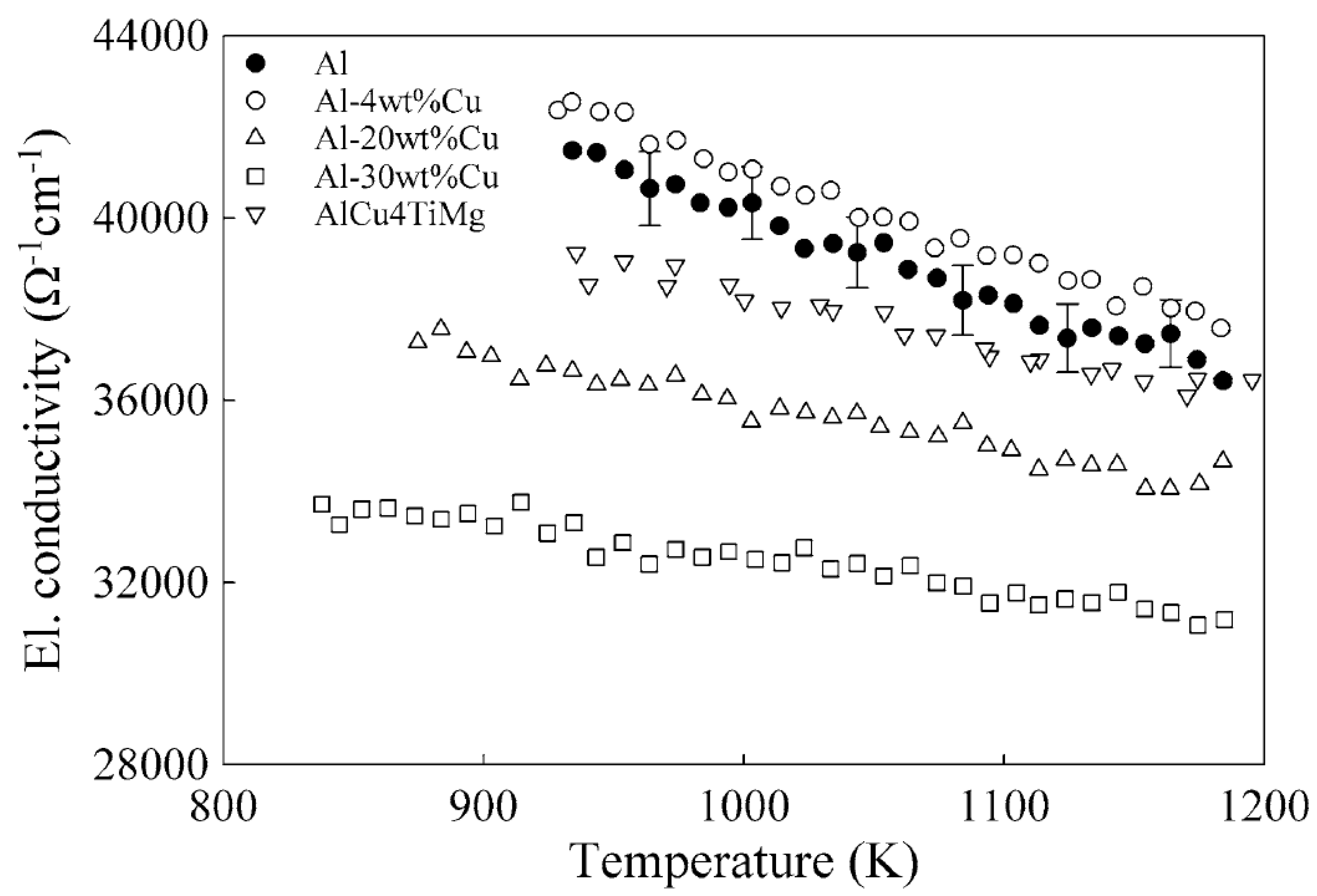Metals 12 00216 g015