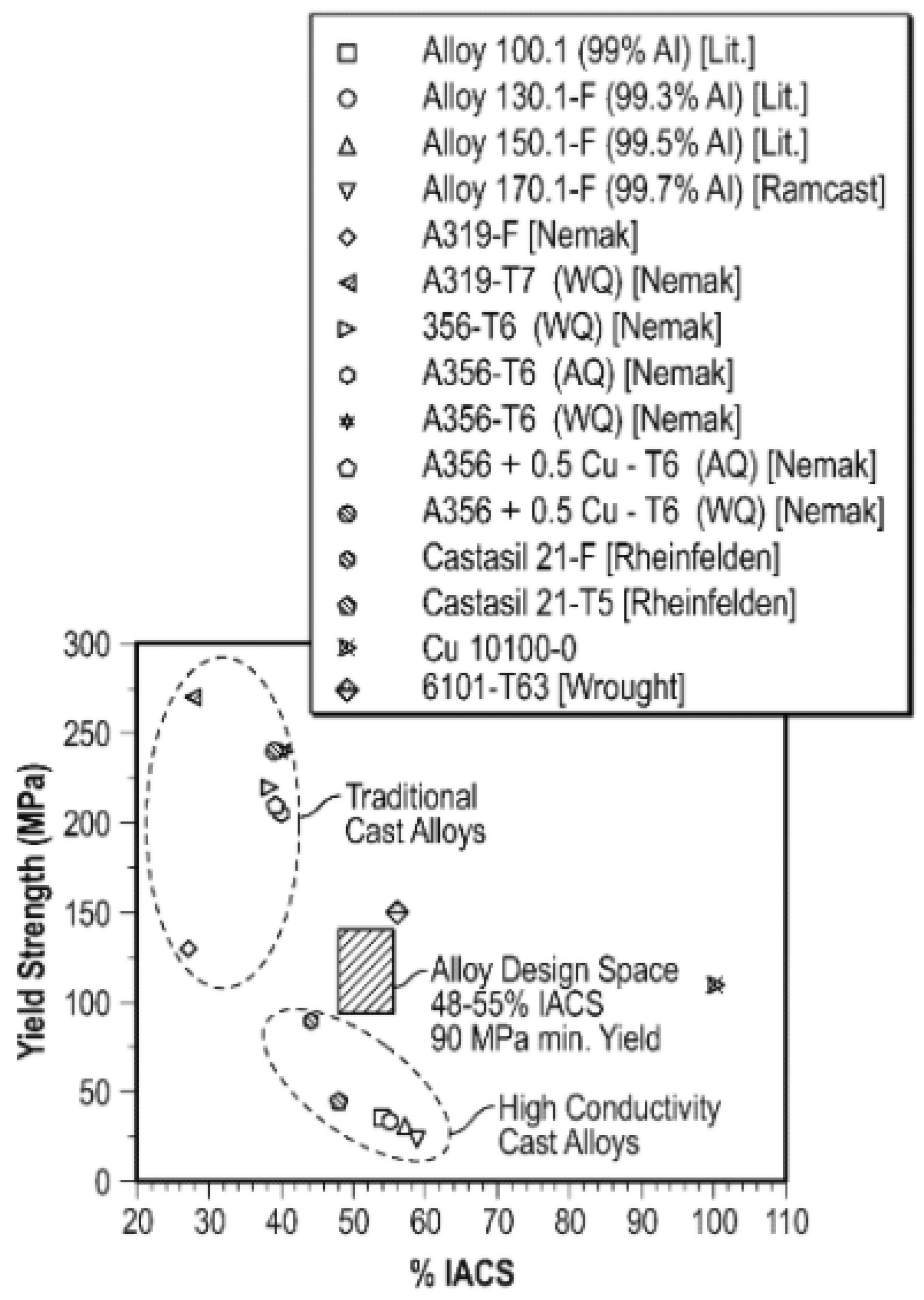 Metals 12 00216 g018