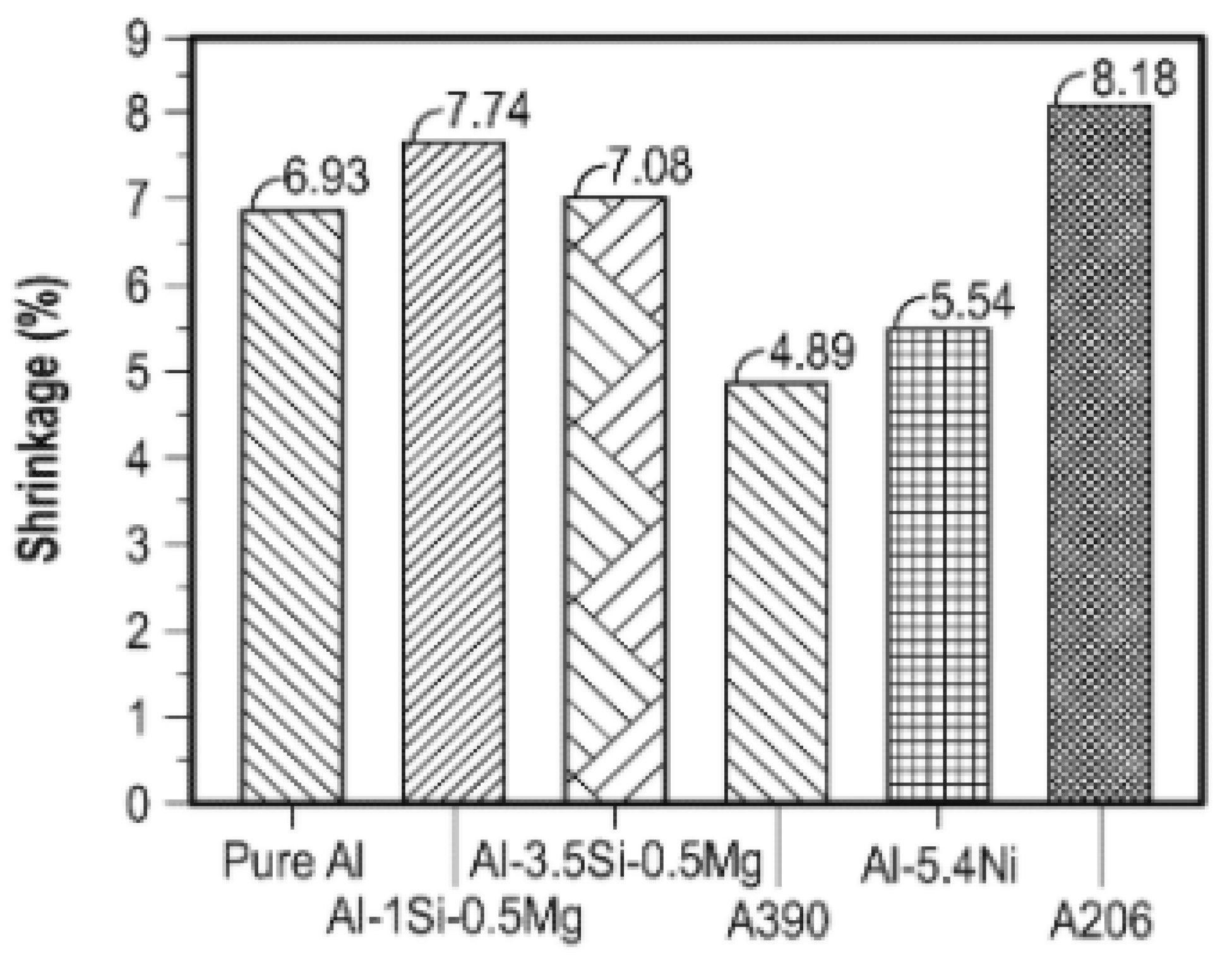Metals 12 00216 g020