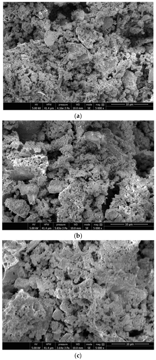 Metals 12 00219 g003