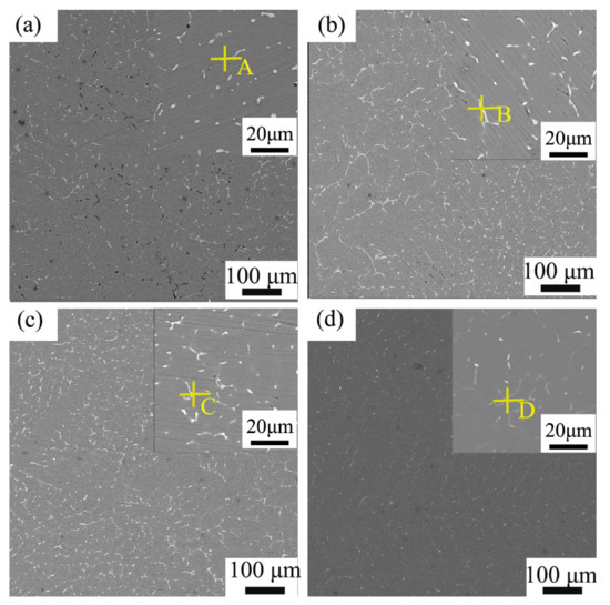 【返品?交換対象商品】 of Effects Zn Mechanical and Microstructure the on Addition その他