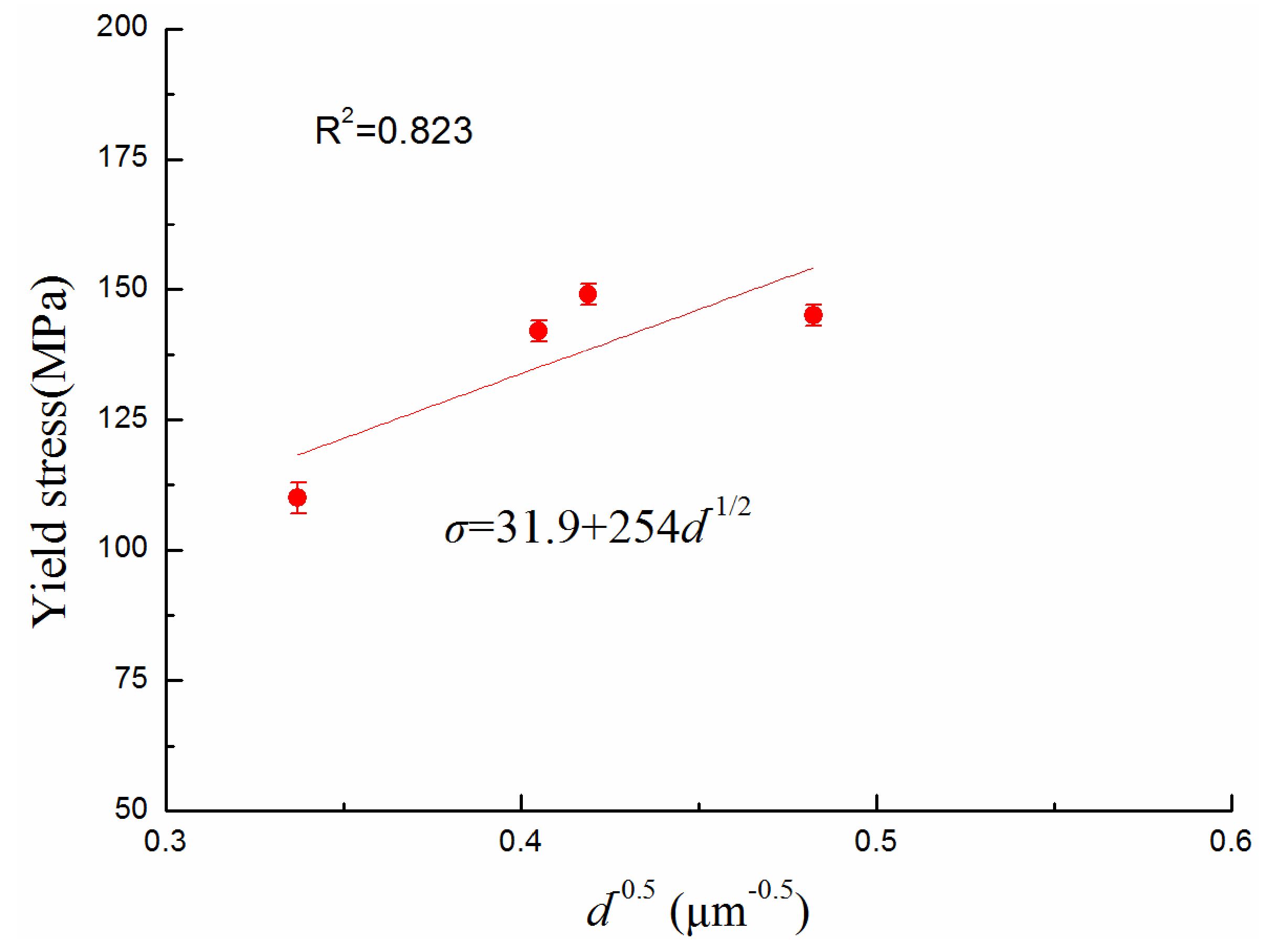 Metals 12 00221 g011
