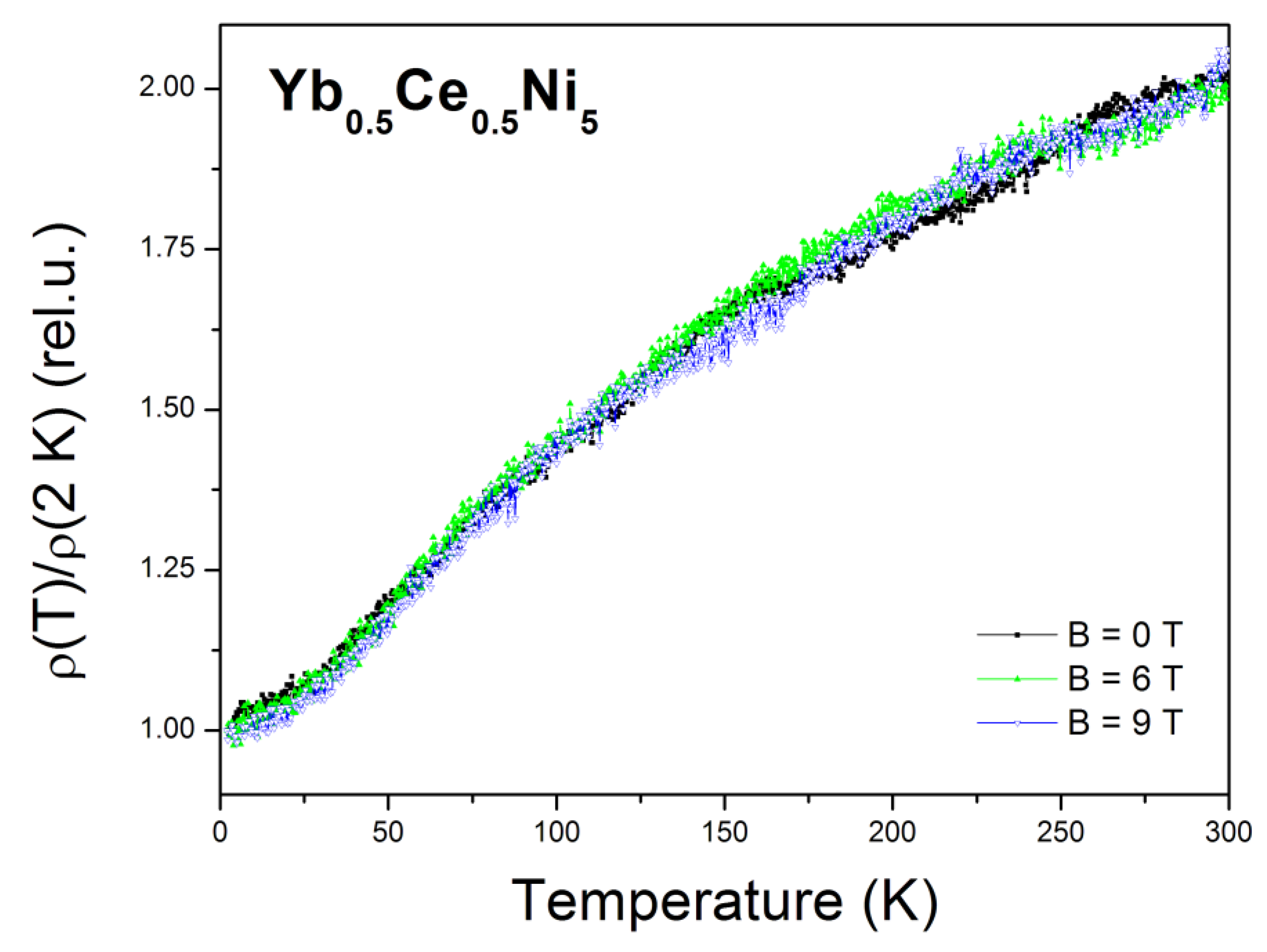 Metals 12 00230 g005 550