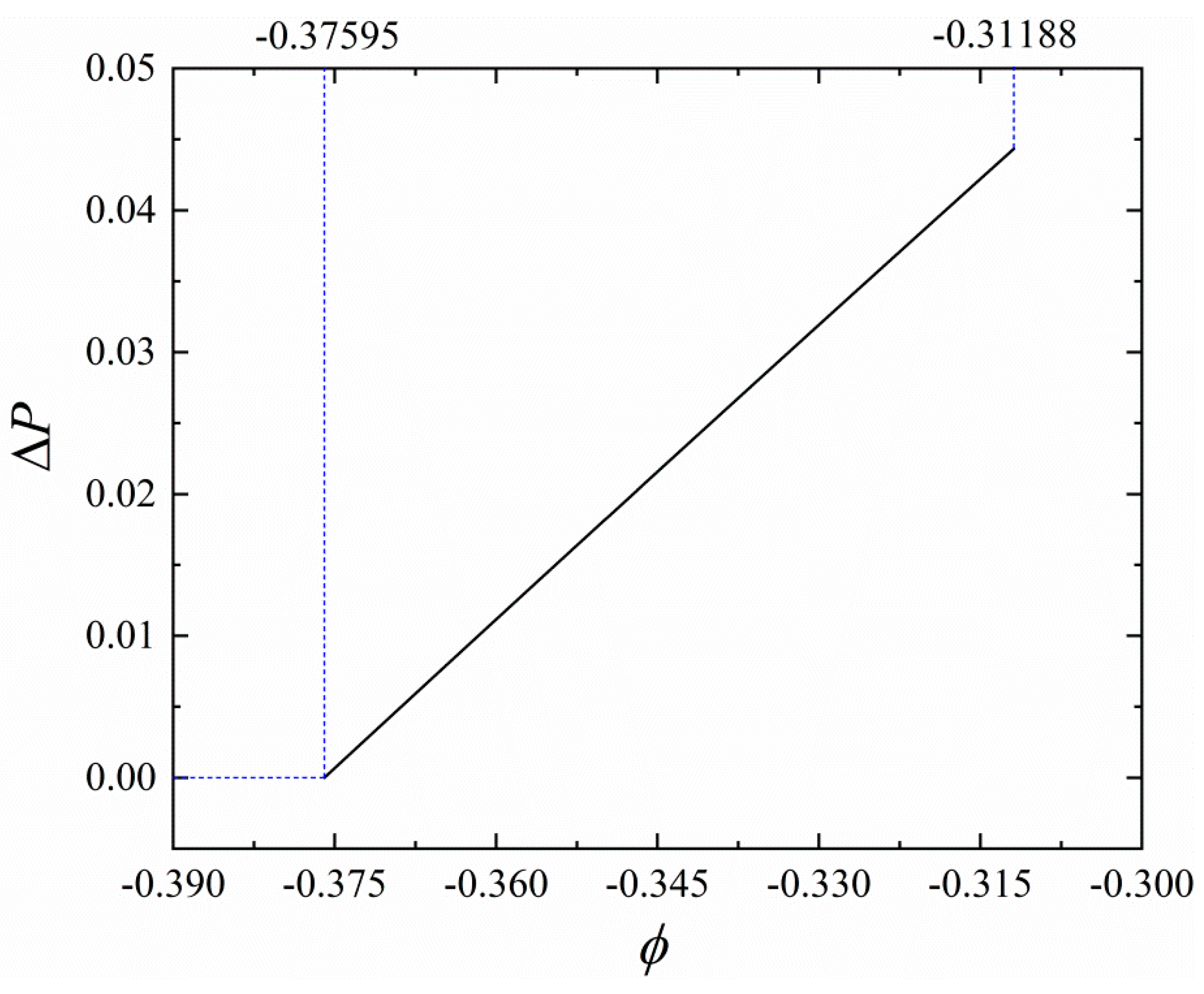 Metals 12 00232 g002