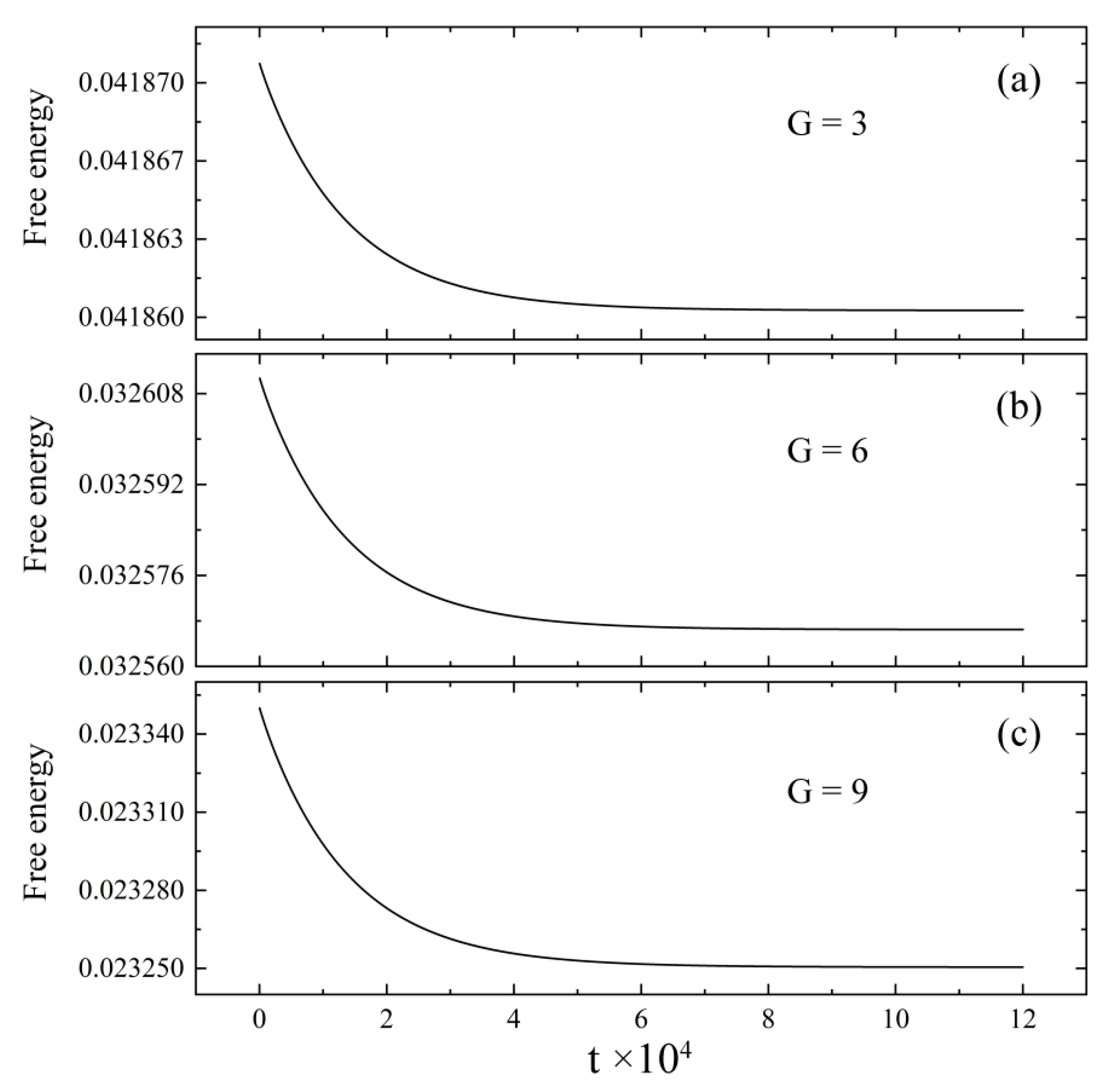 Metals 12 00232 g003