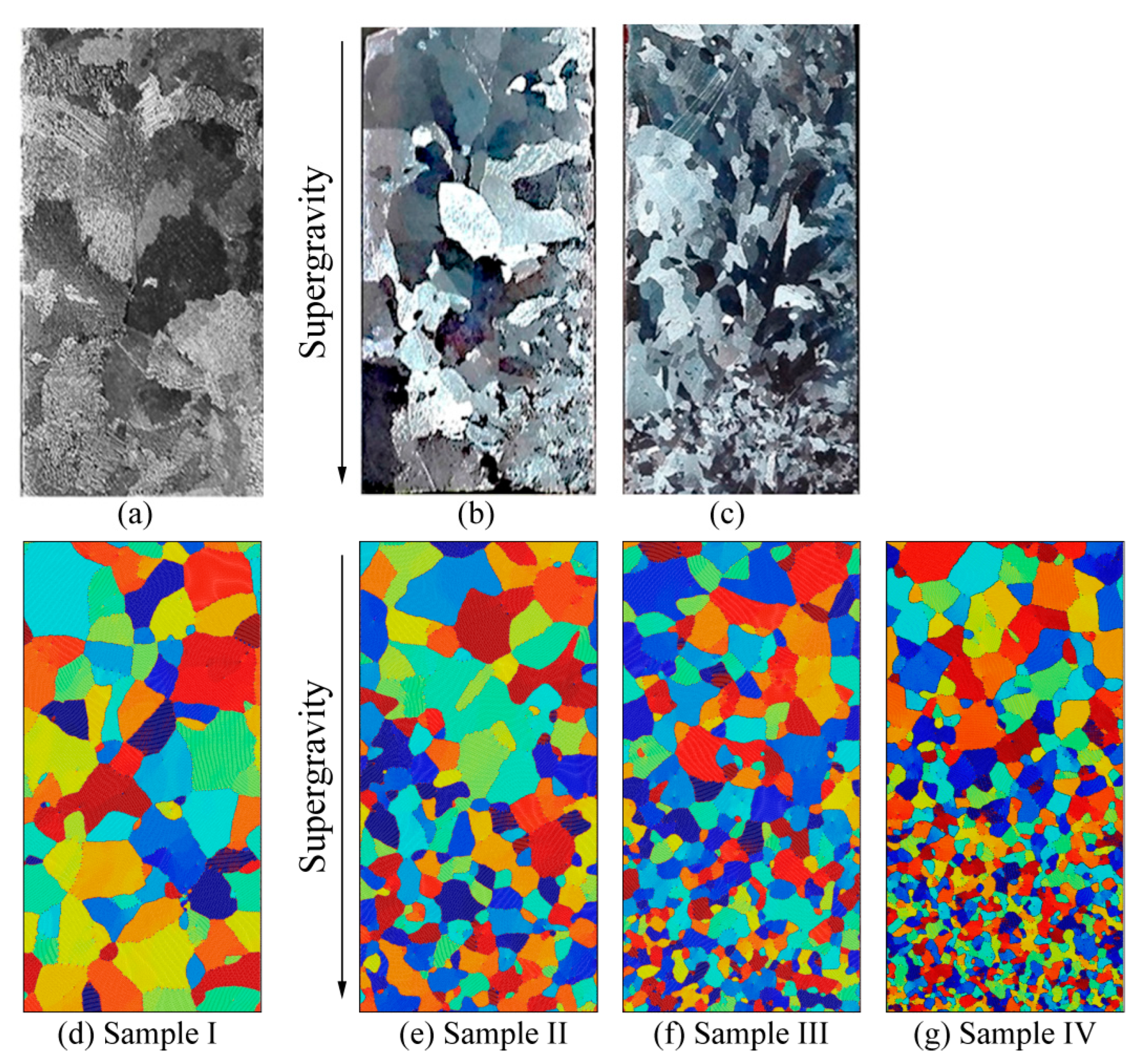 Metals 12 00232 g010