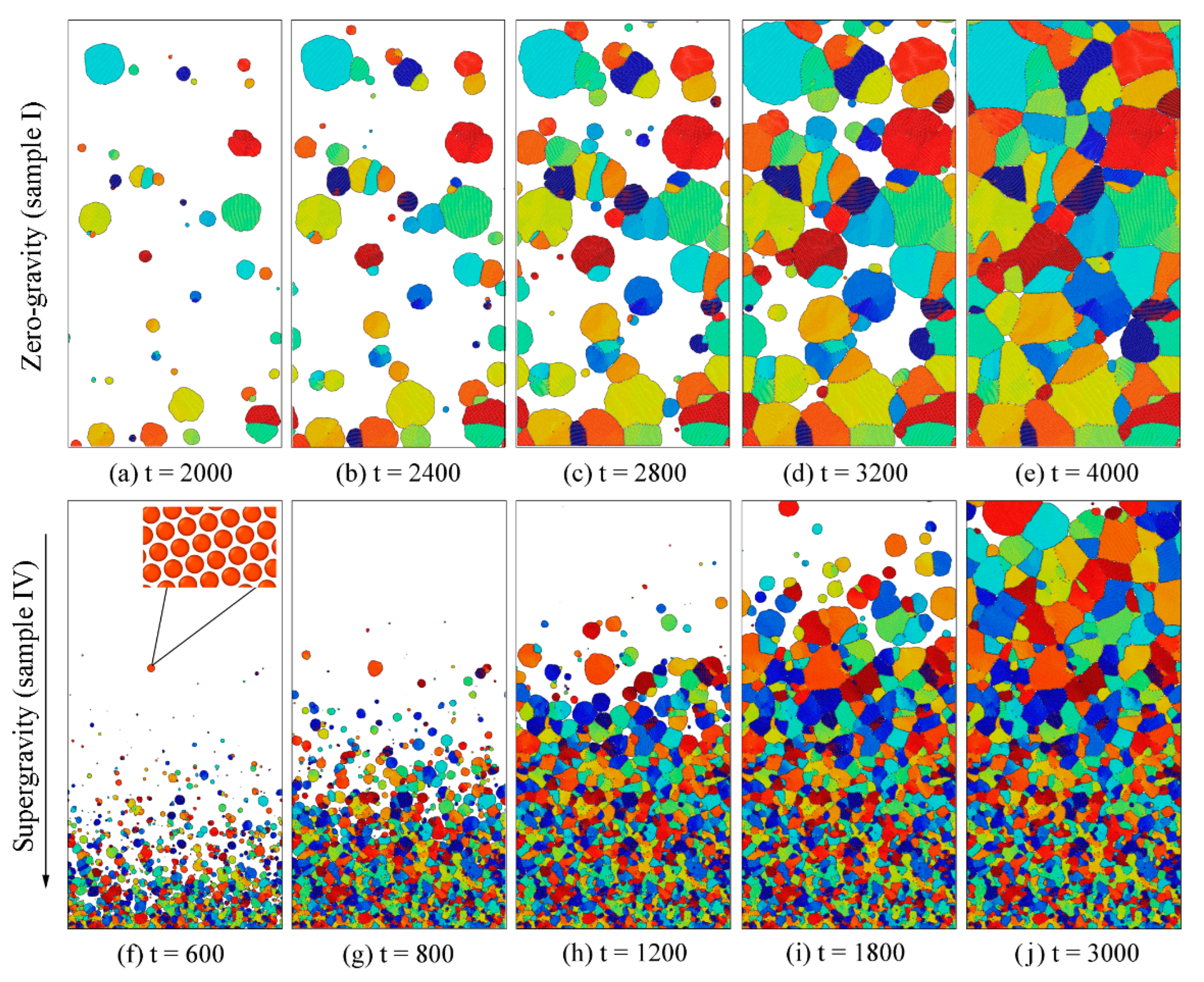 Metals 12 00232 g012