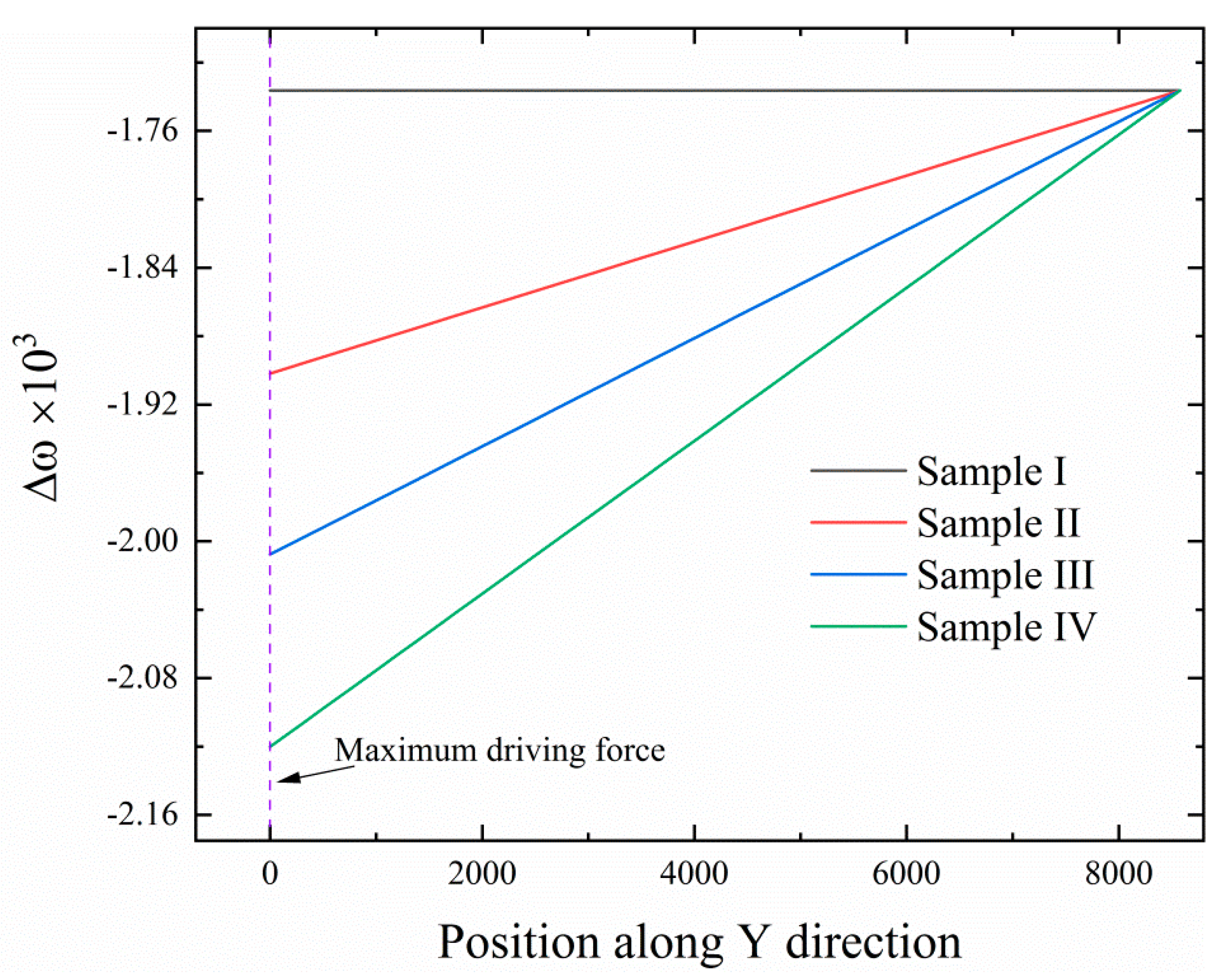 Metals 12 00232 g013