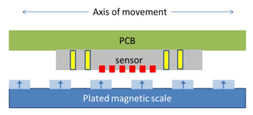 Metals 12 00235 g010