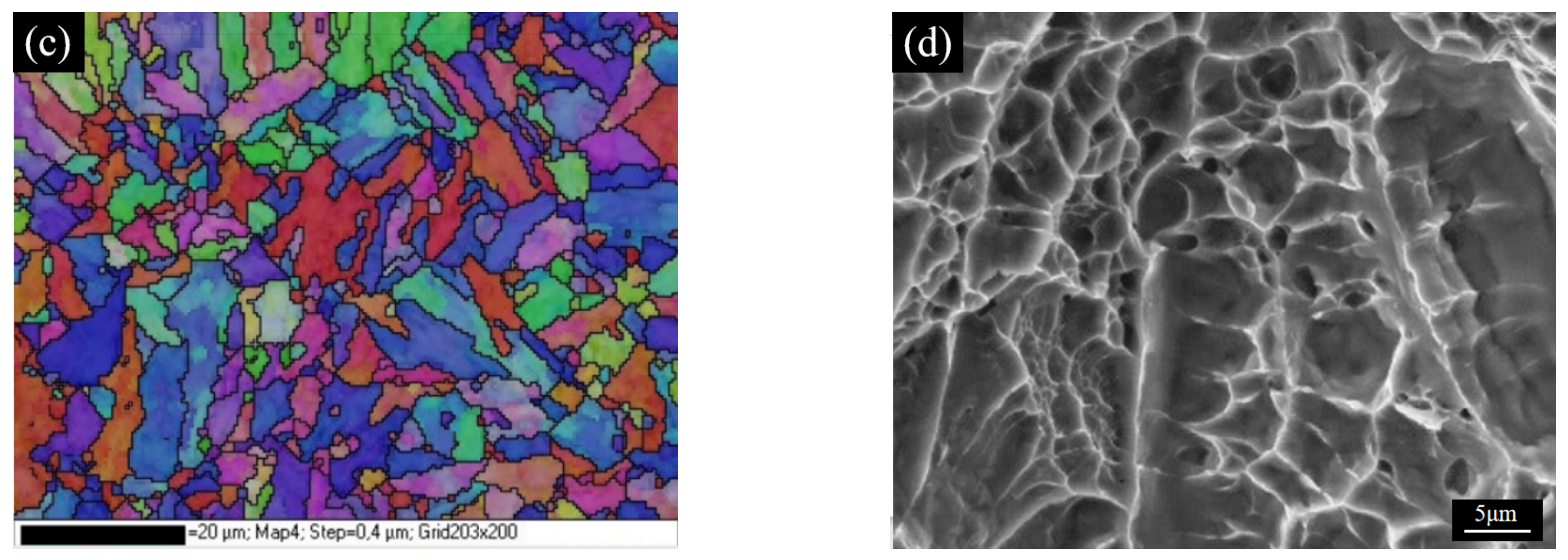 Metals 12 00236 g007b