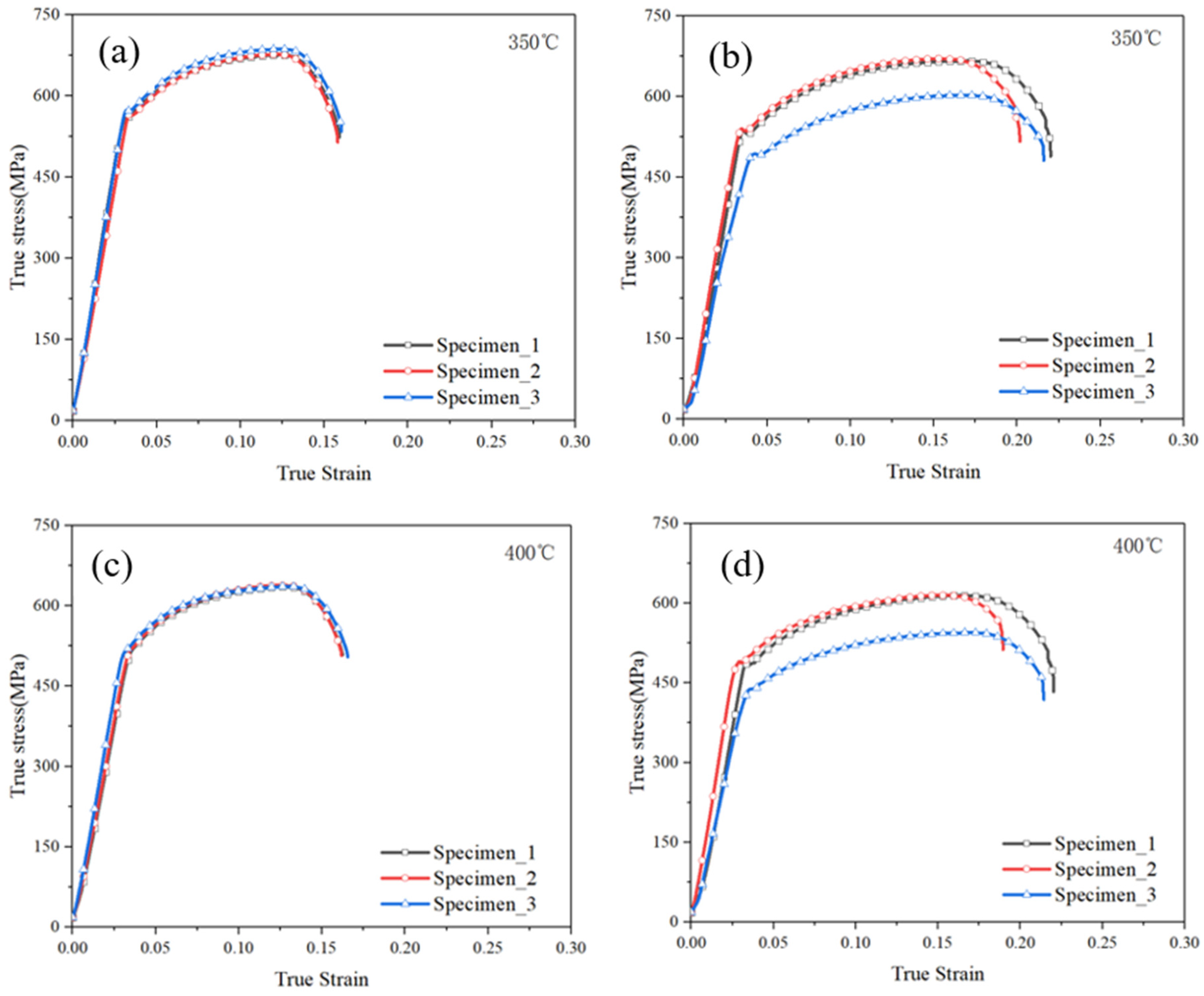Metals 12 00237 g004