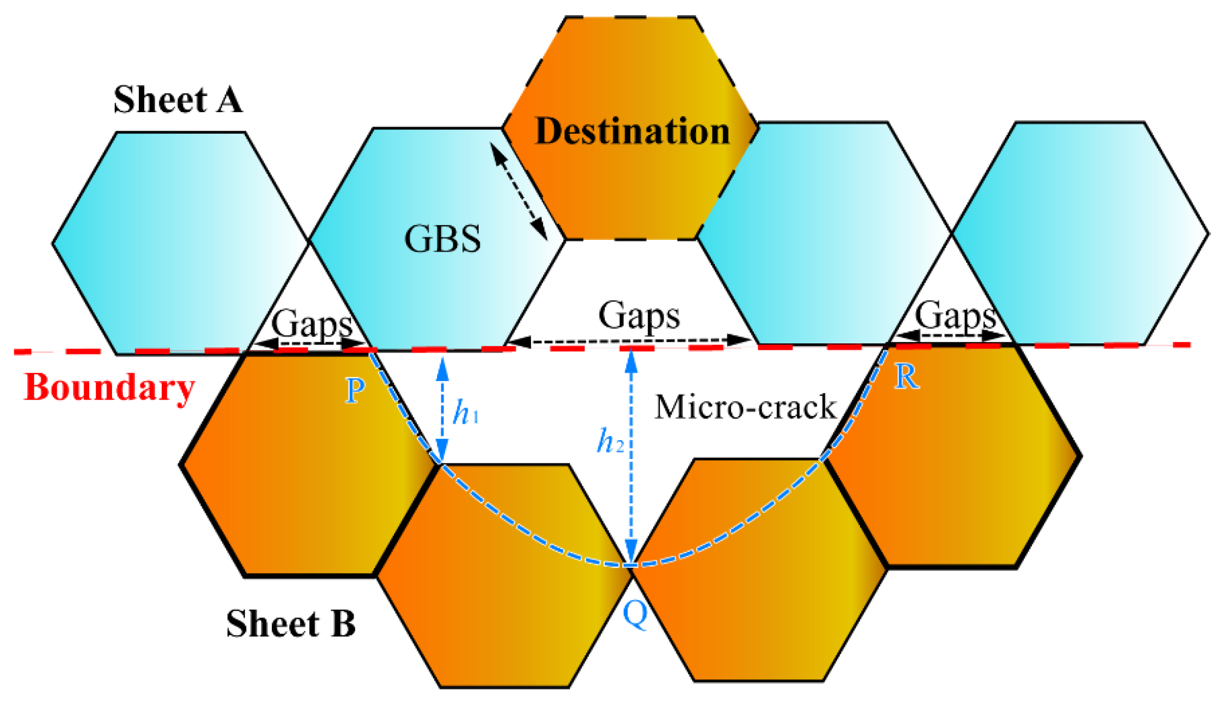 Metals 12 00237 g008