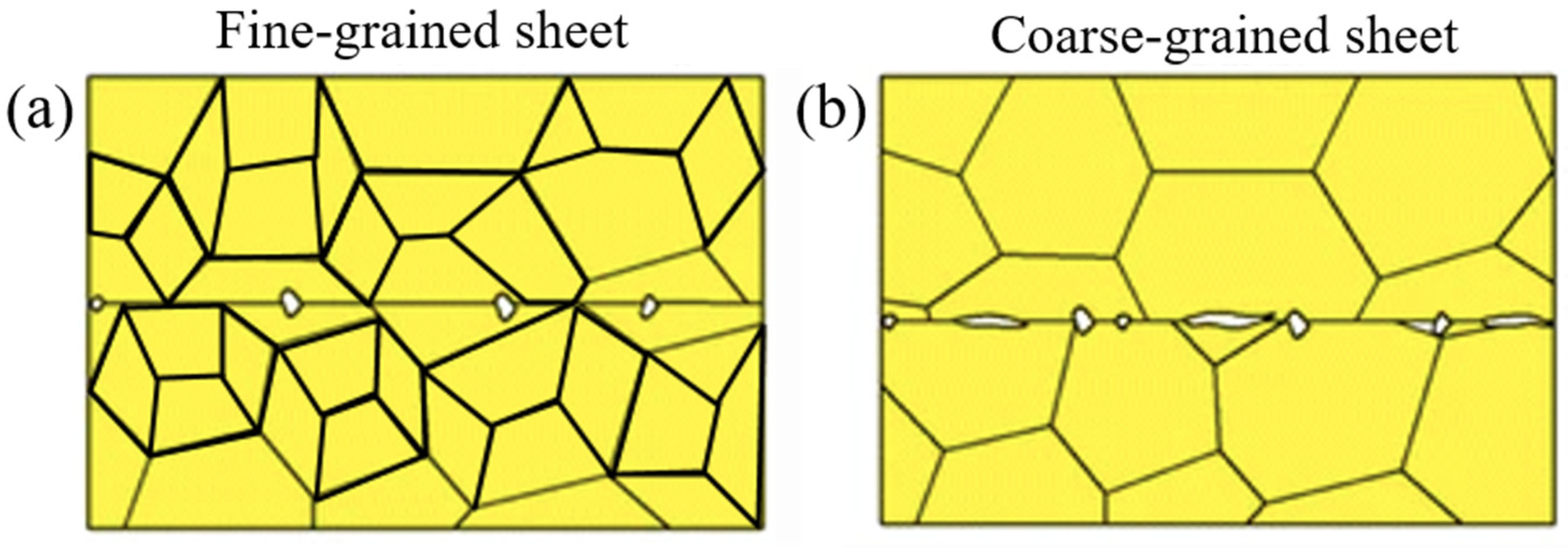 Metals 12 00237 g009
