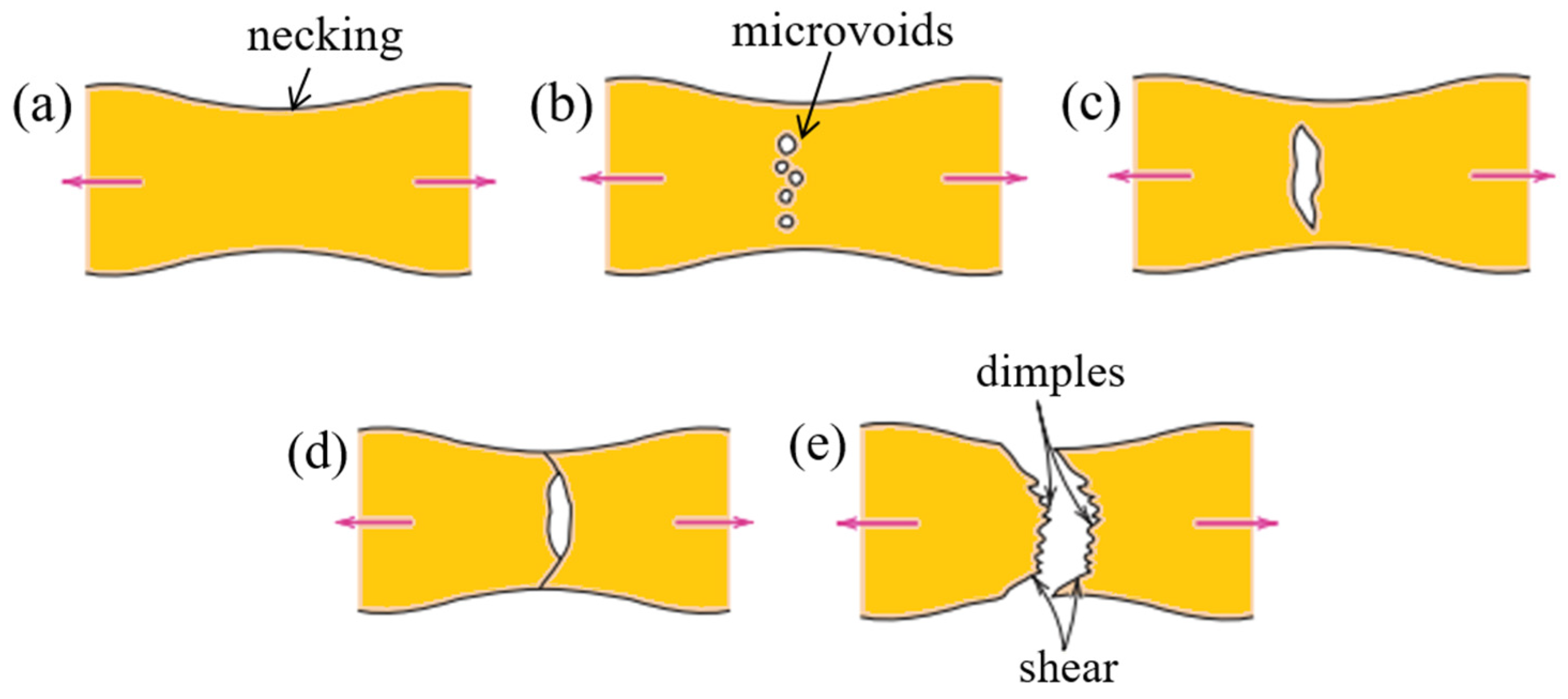 Metals 12 00237 g010