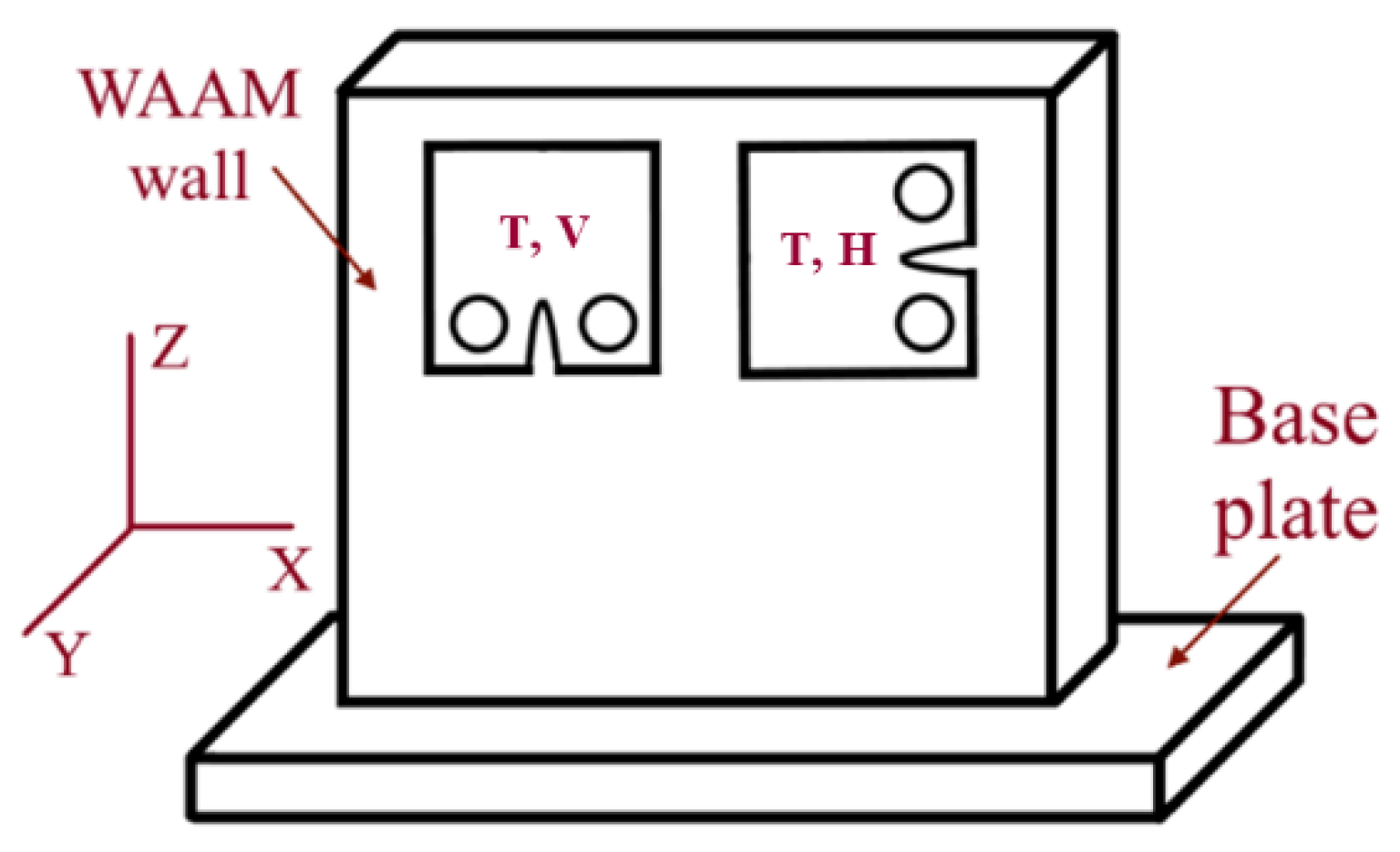 Metals 12 00238 g002
