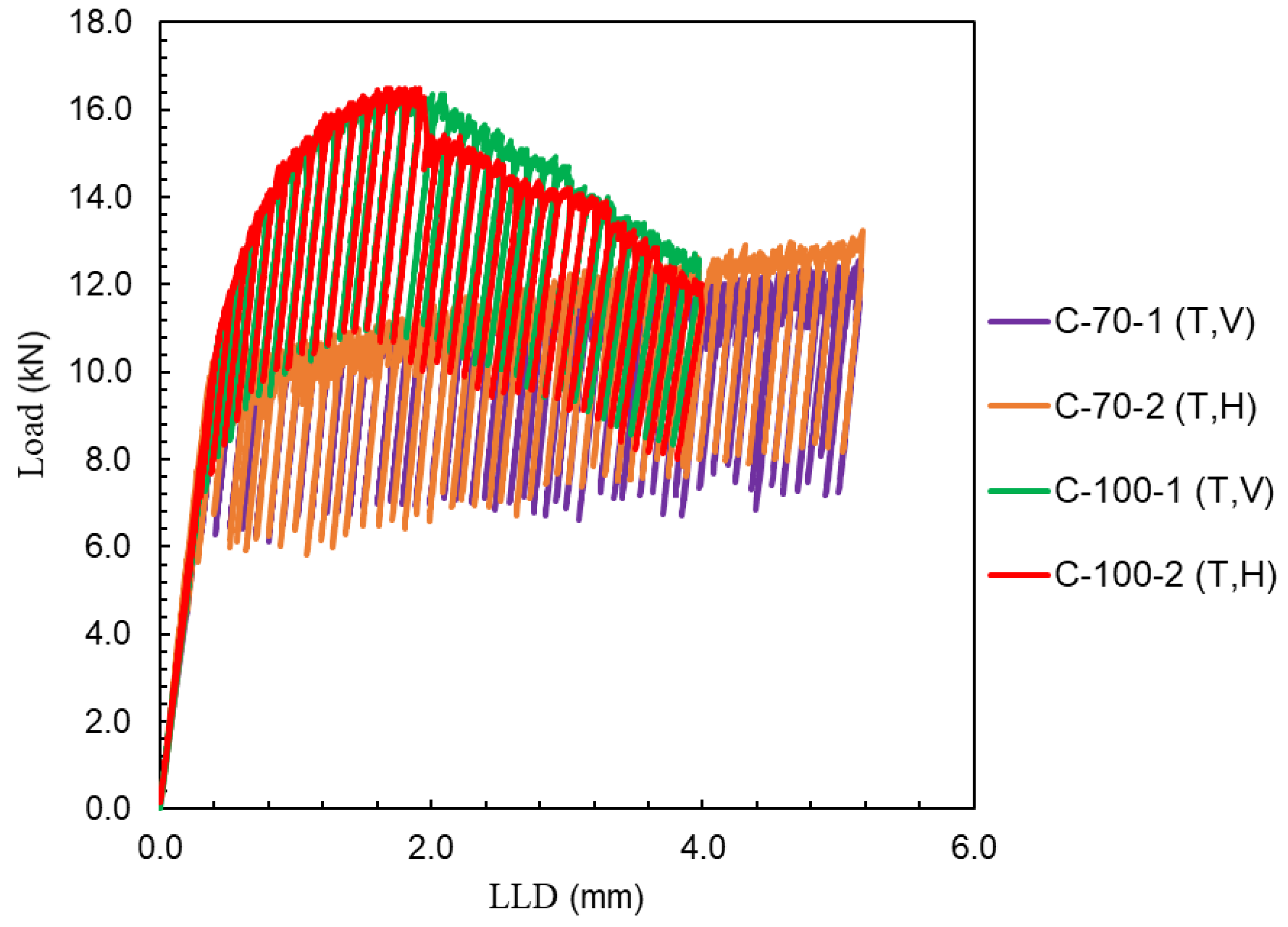 Metals 12 00238 g003
