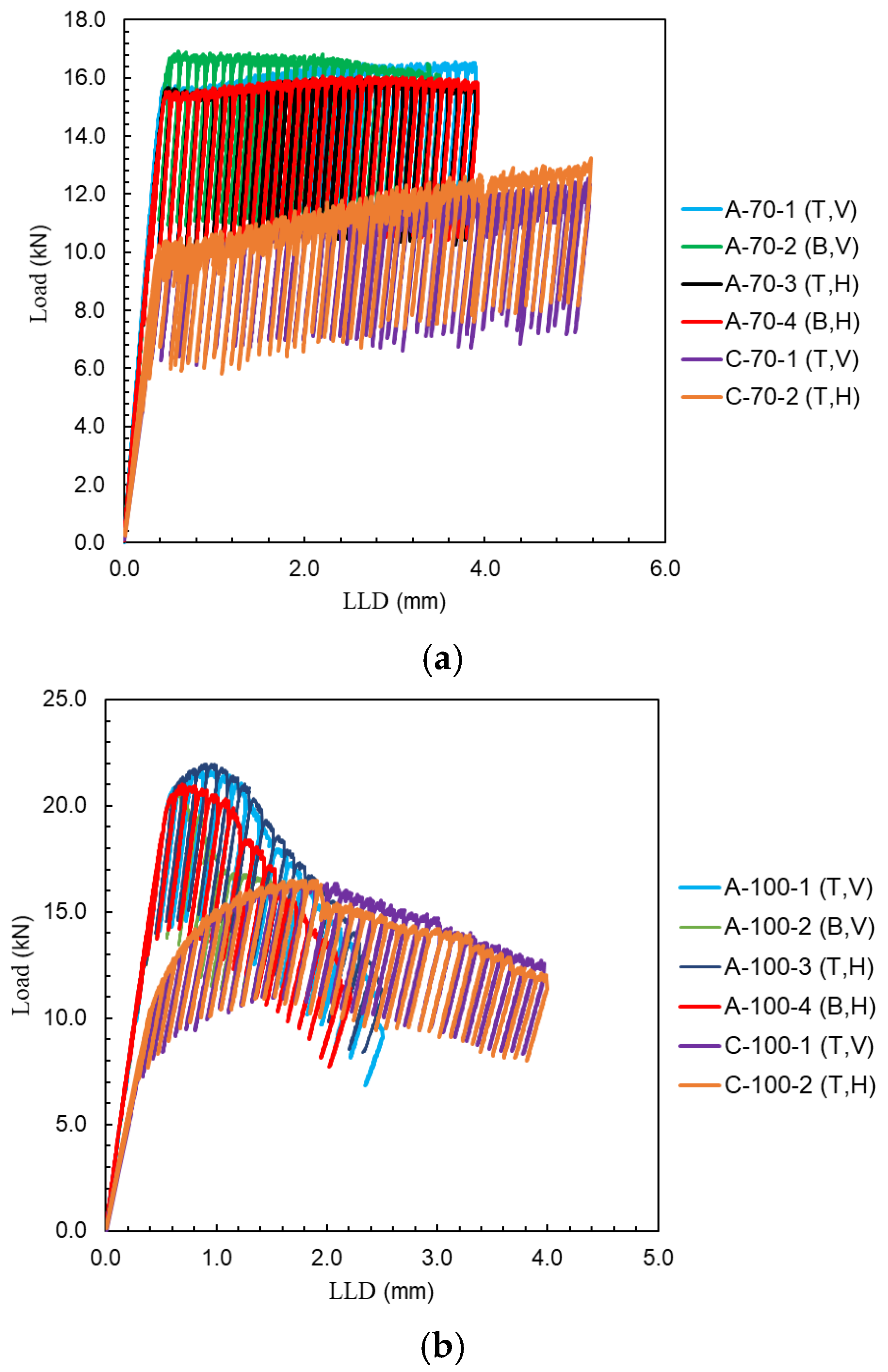 Metals 12 00238 g004