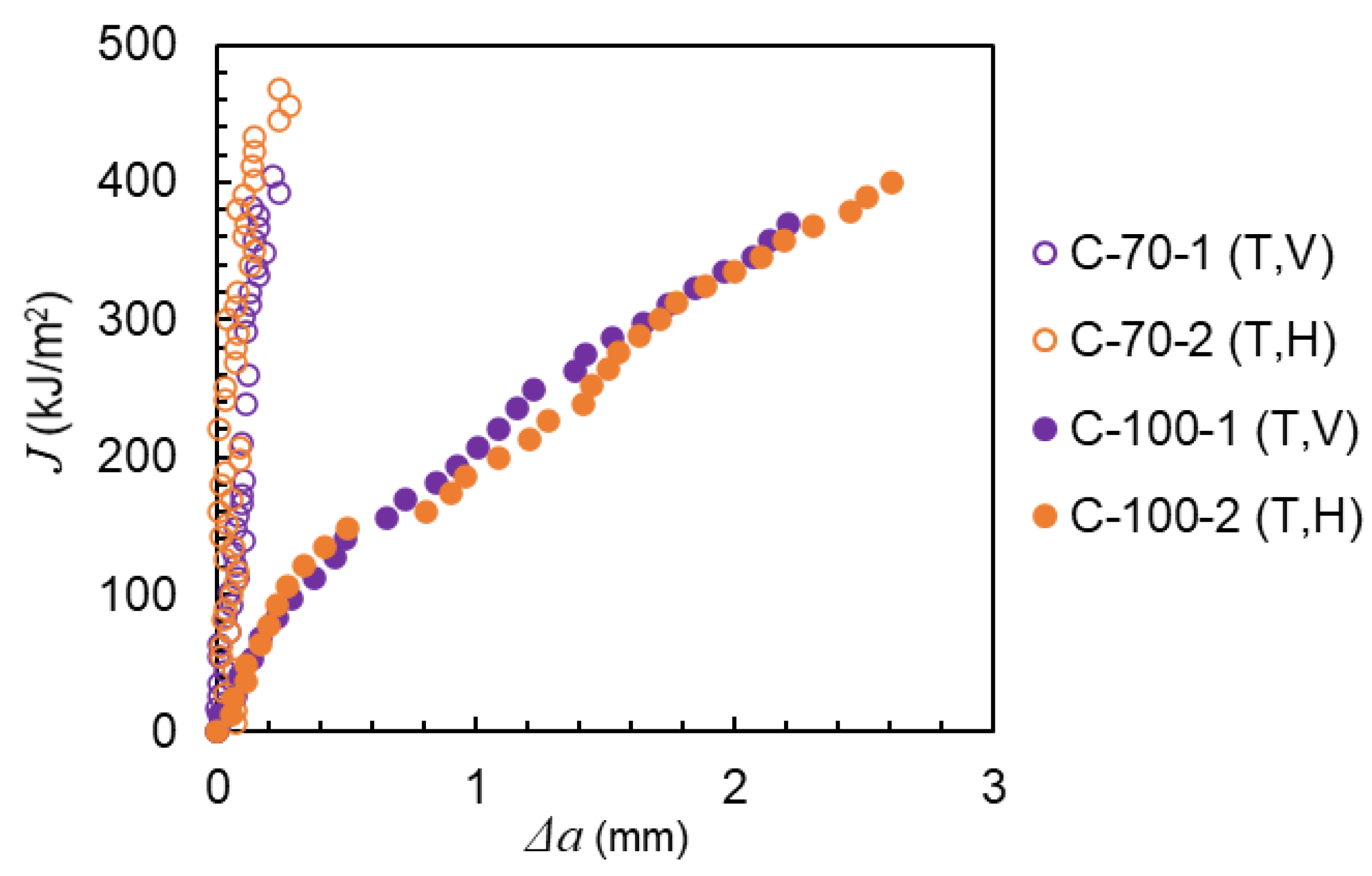 Metals 12 00238 g005