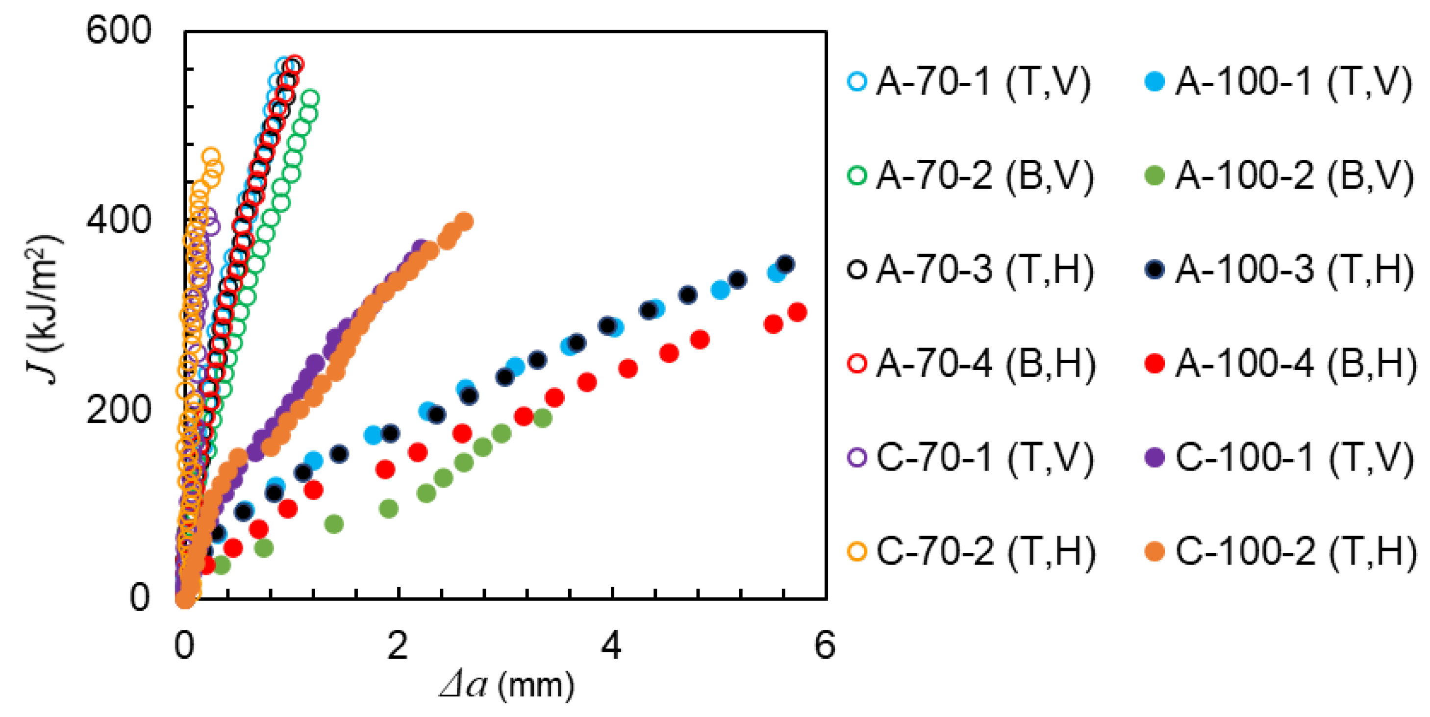 Metals 12 00238 g007