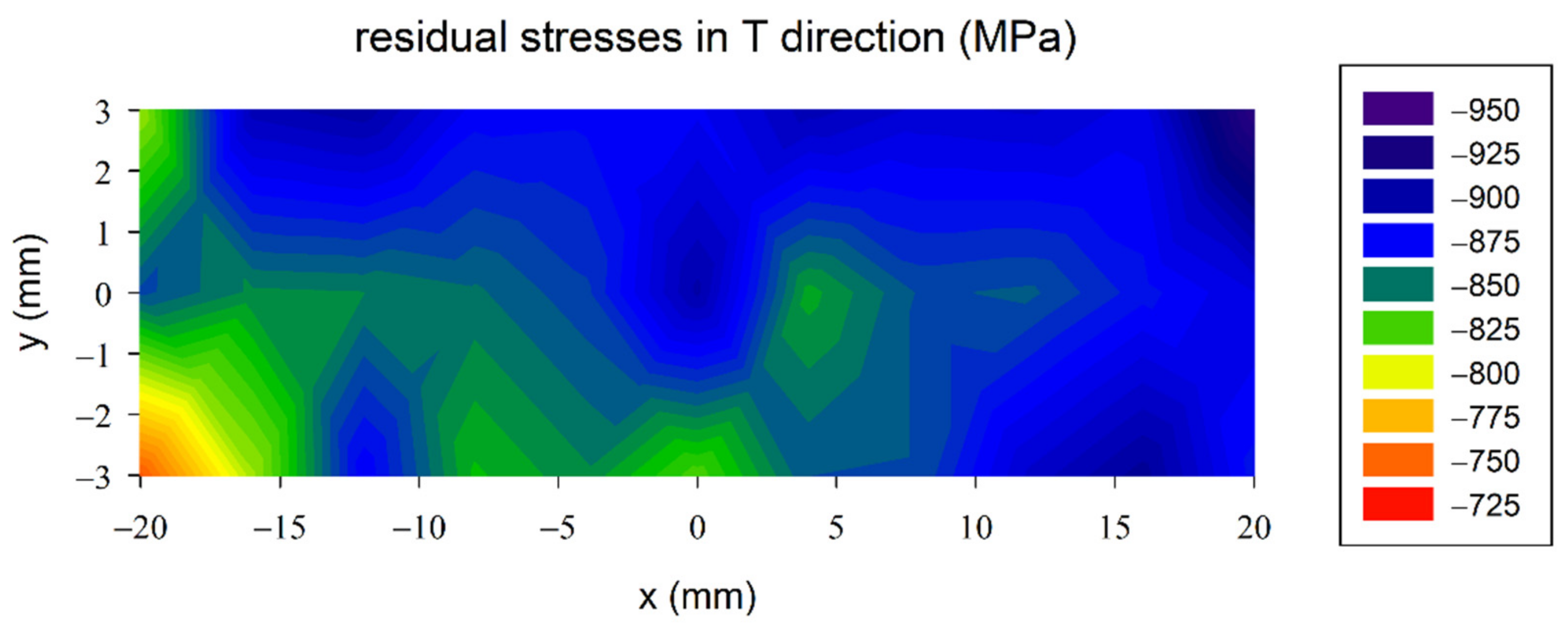 Metals 12 00243 g018 550