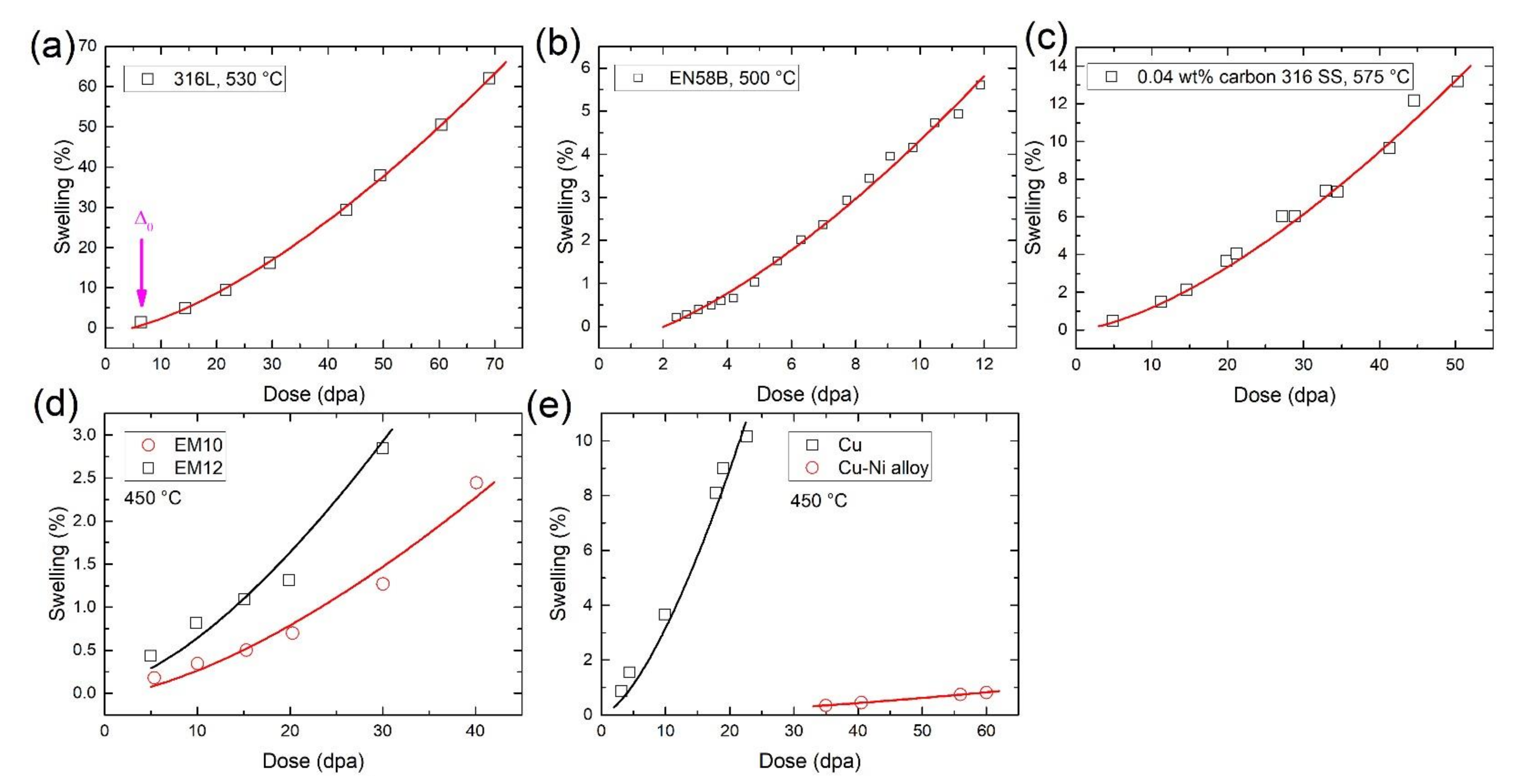 Metals 12 00244 g002