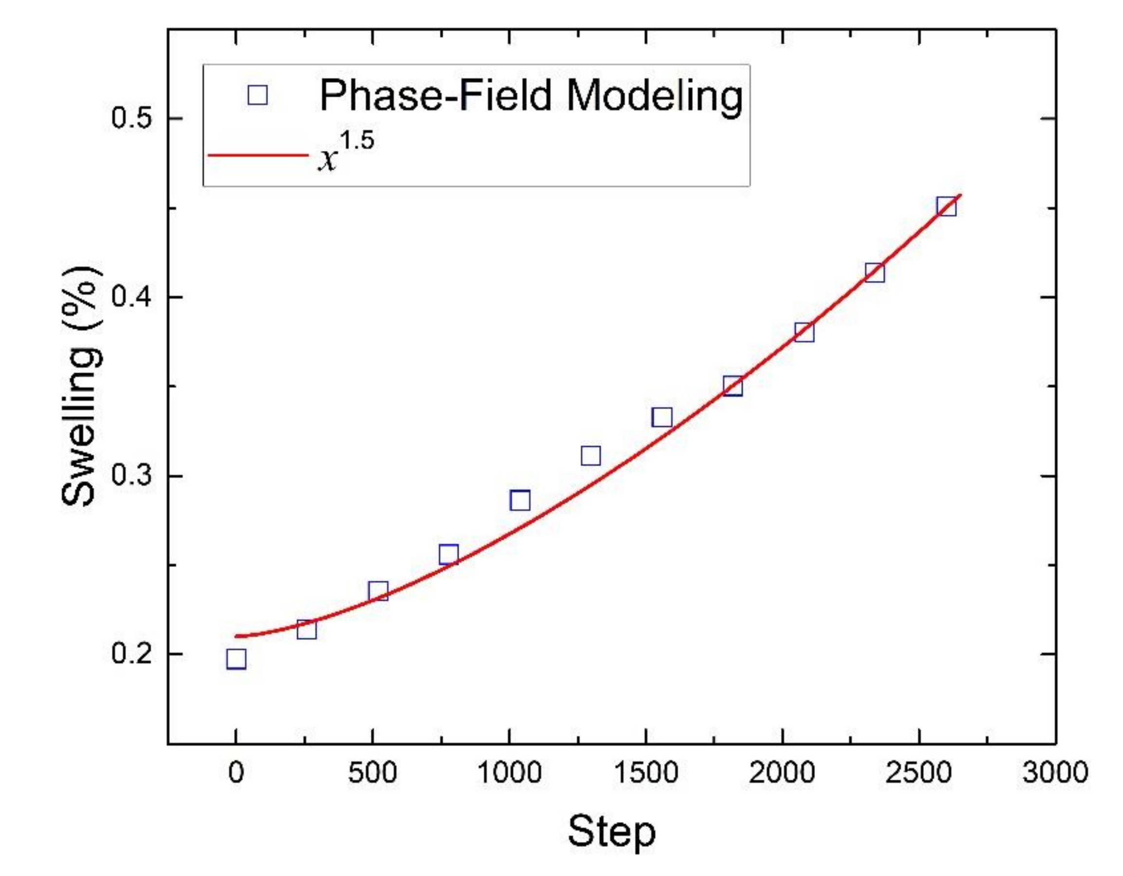Metals 12 00244 g004
