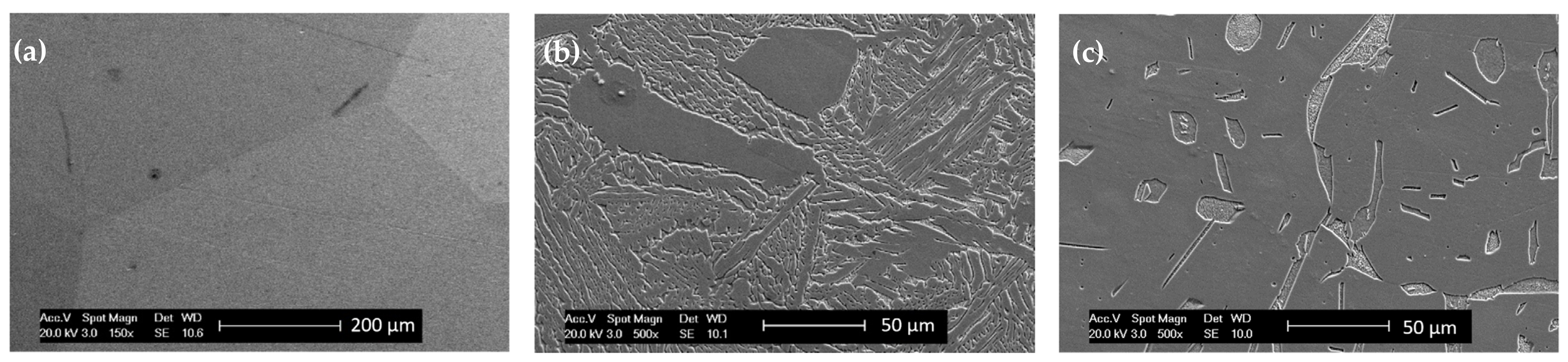 Metals 12 00246 g003 Metals 12 00246 g003