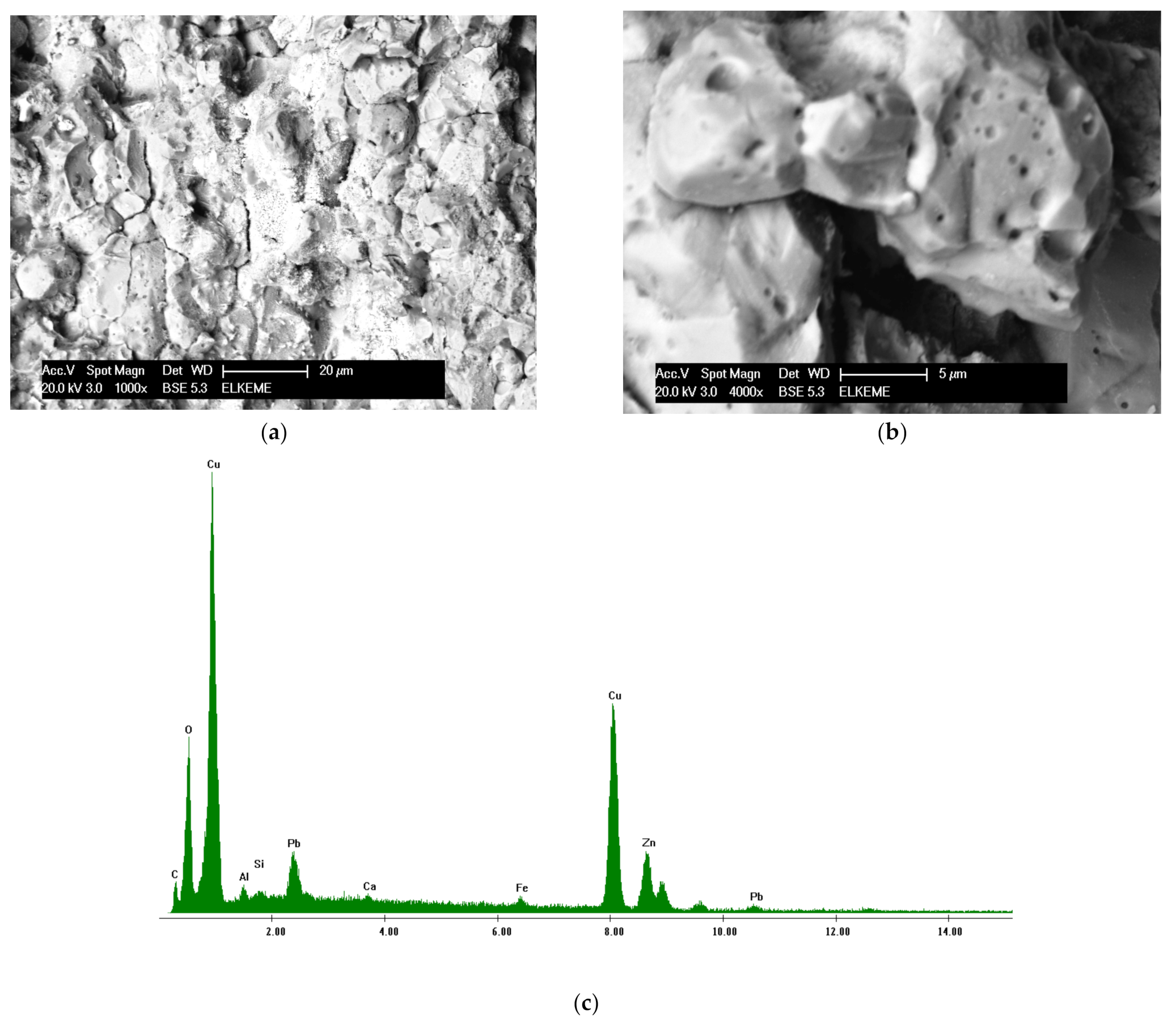 Metals 12 00246 g005 Metals 12 00246 g005