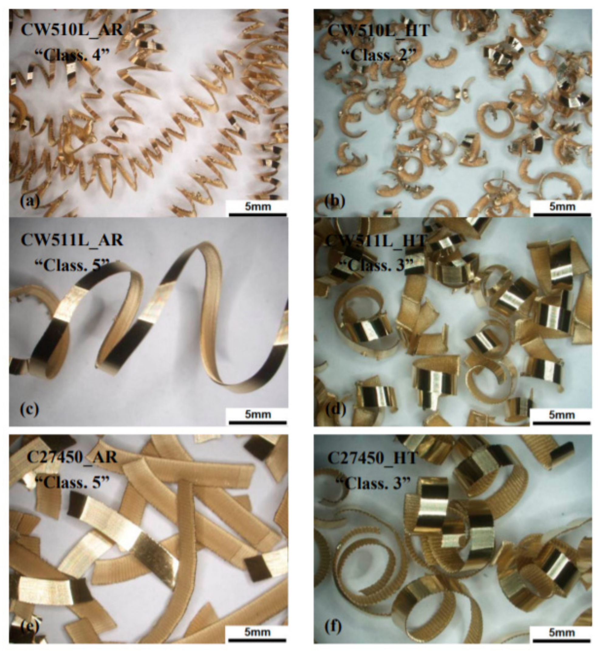 Metals 12 00246 g006 Metals 12 00246 g006