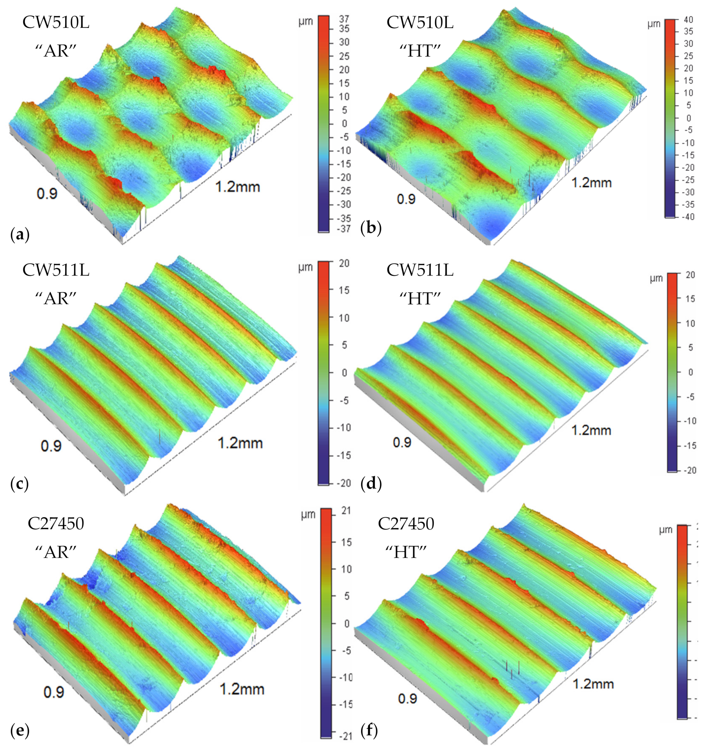 Metals 12 00246 g008 Metals 12 00246 g008