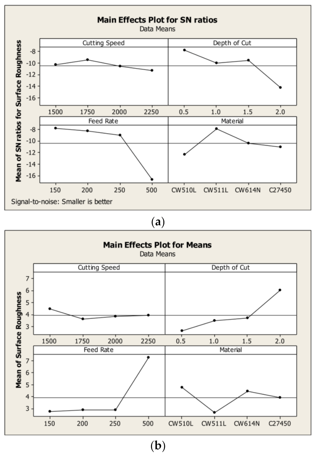 Metals 12 00246 g010 Metals 12 00246 g010