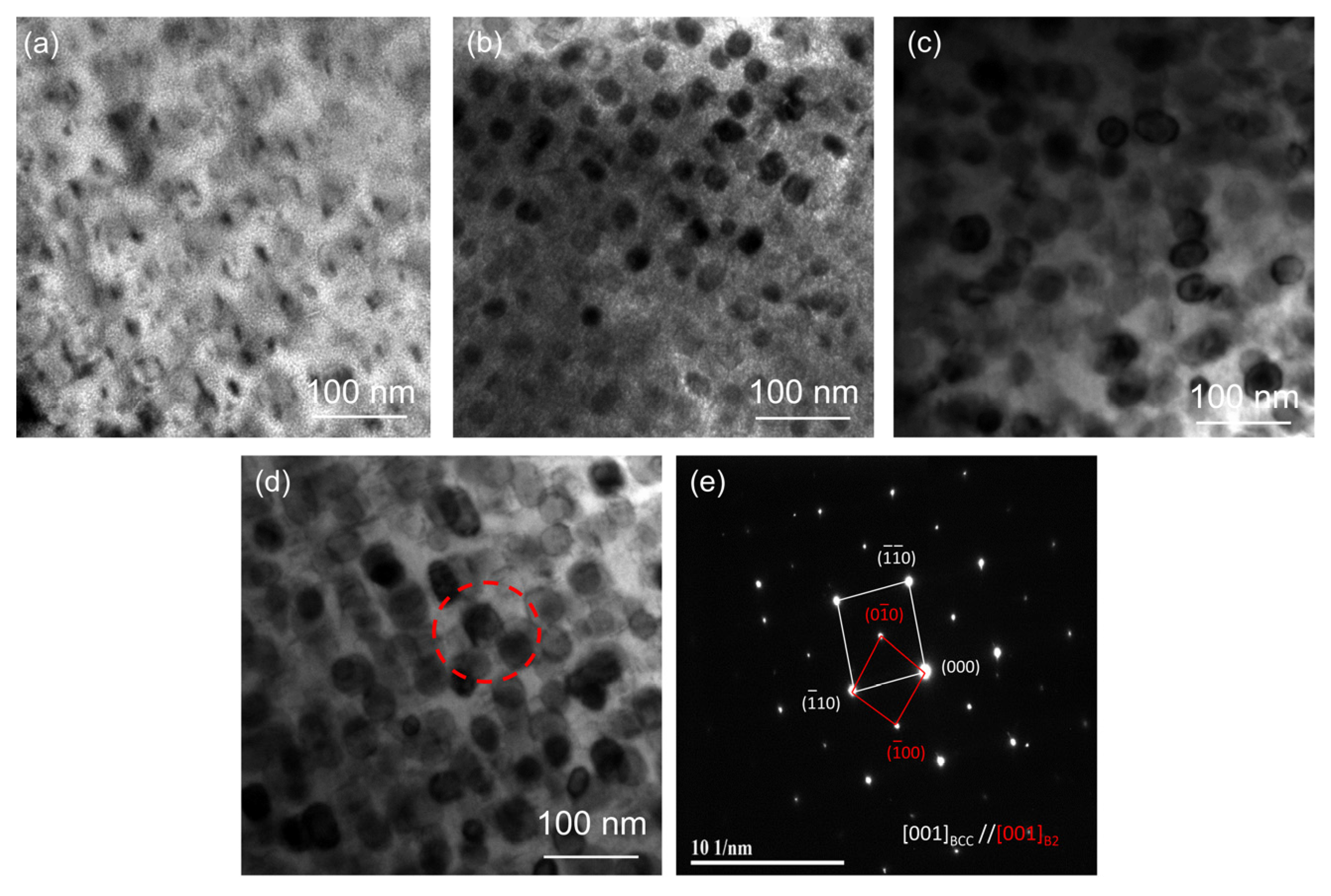 Metals 12 00247 g004 Metals 12 00247 g004