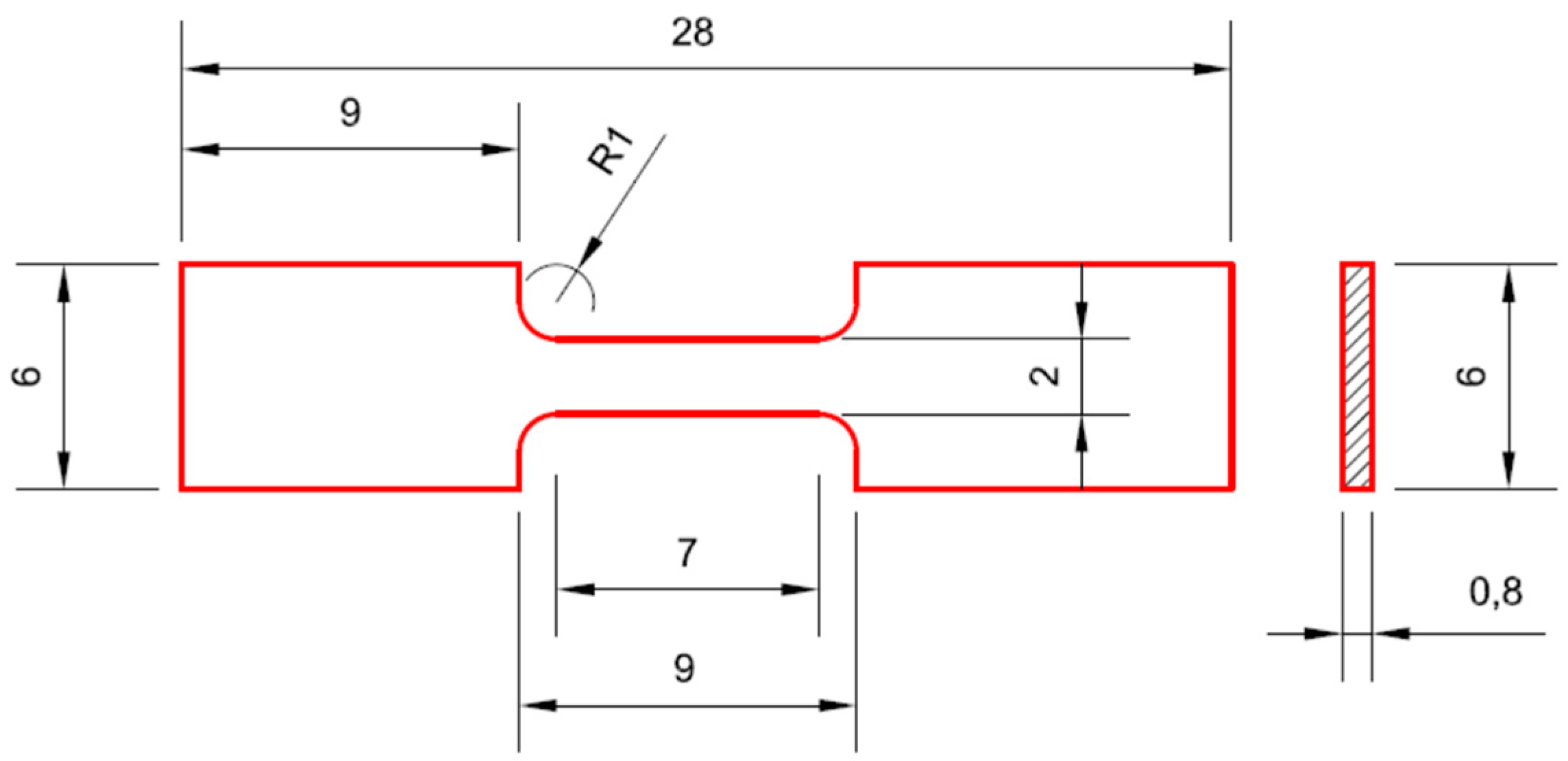 Metals 12 00248 g002 Metals 12 00248 g002