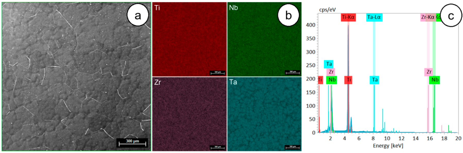 Metals 12 00248 g003 Metals 12 00248 g003