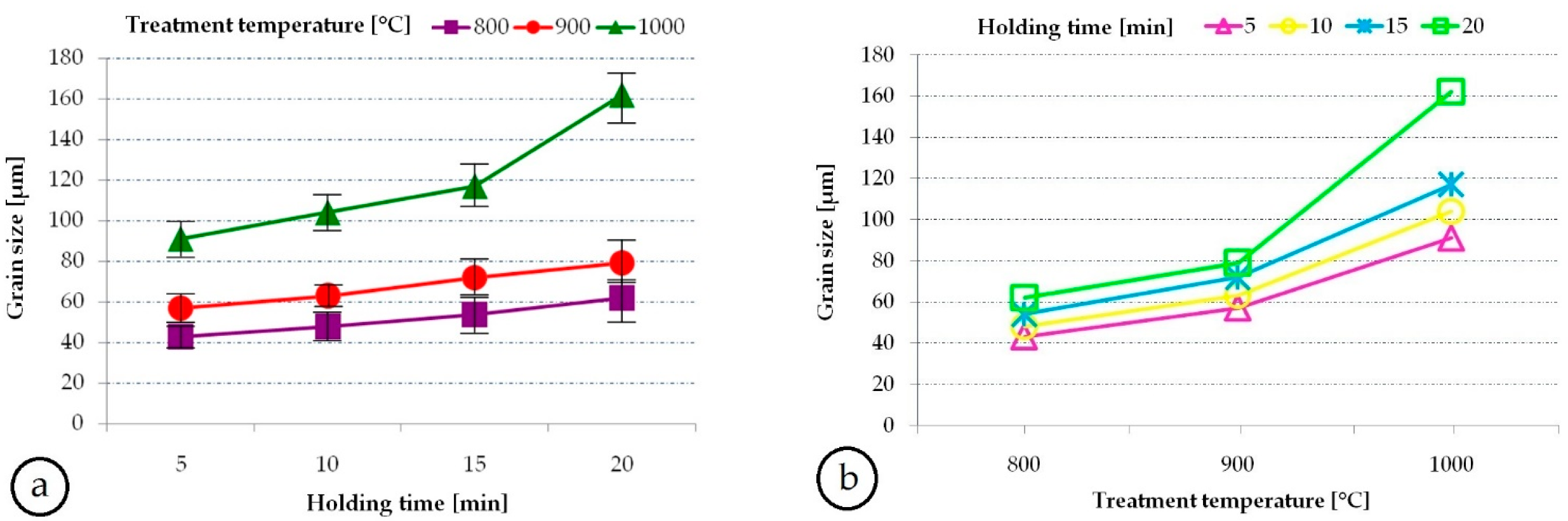 Metals 12 00248 g010 Metals 12 00248 g010