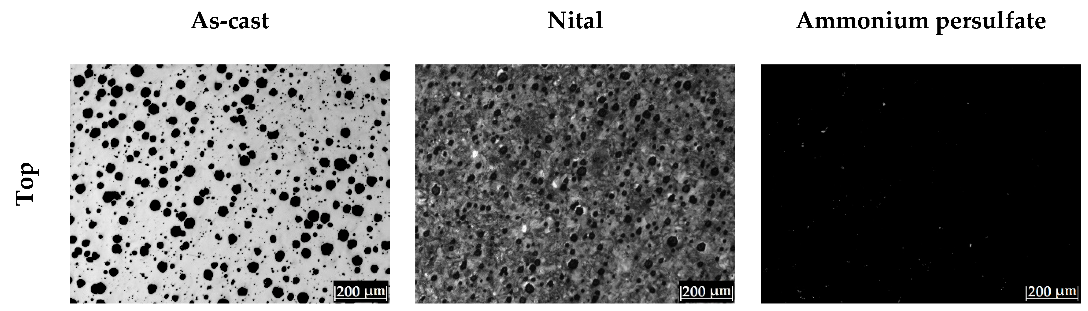 Metals 12 00249 g0a1a