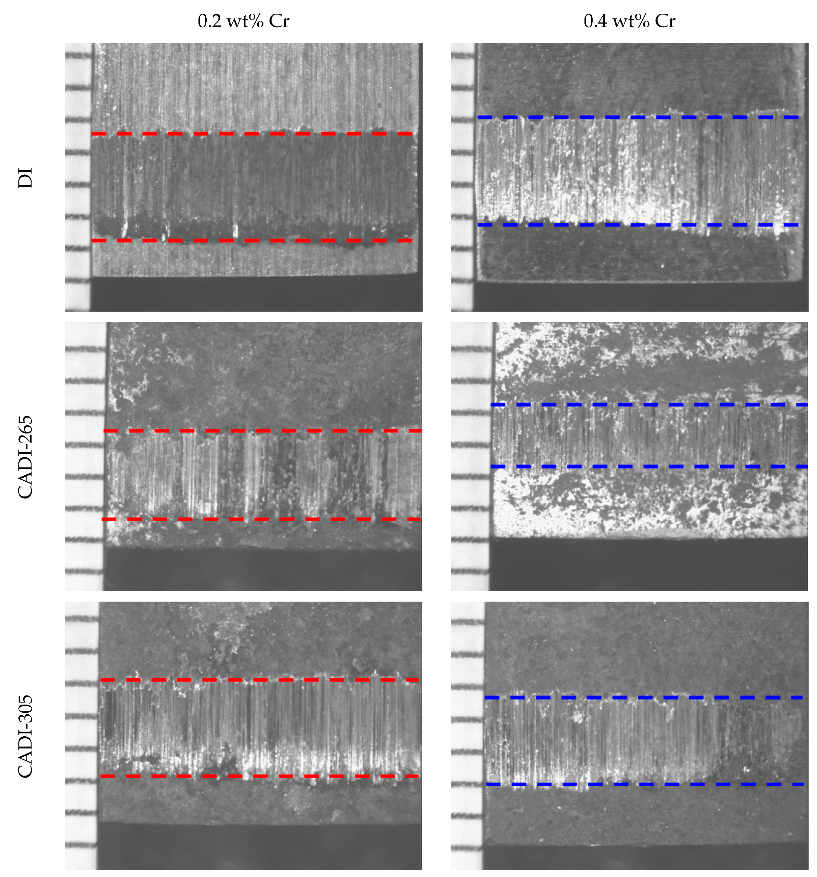 Metals 12 00249 g0a4