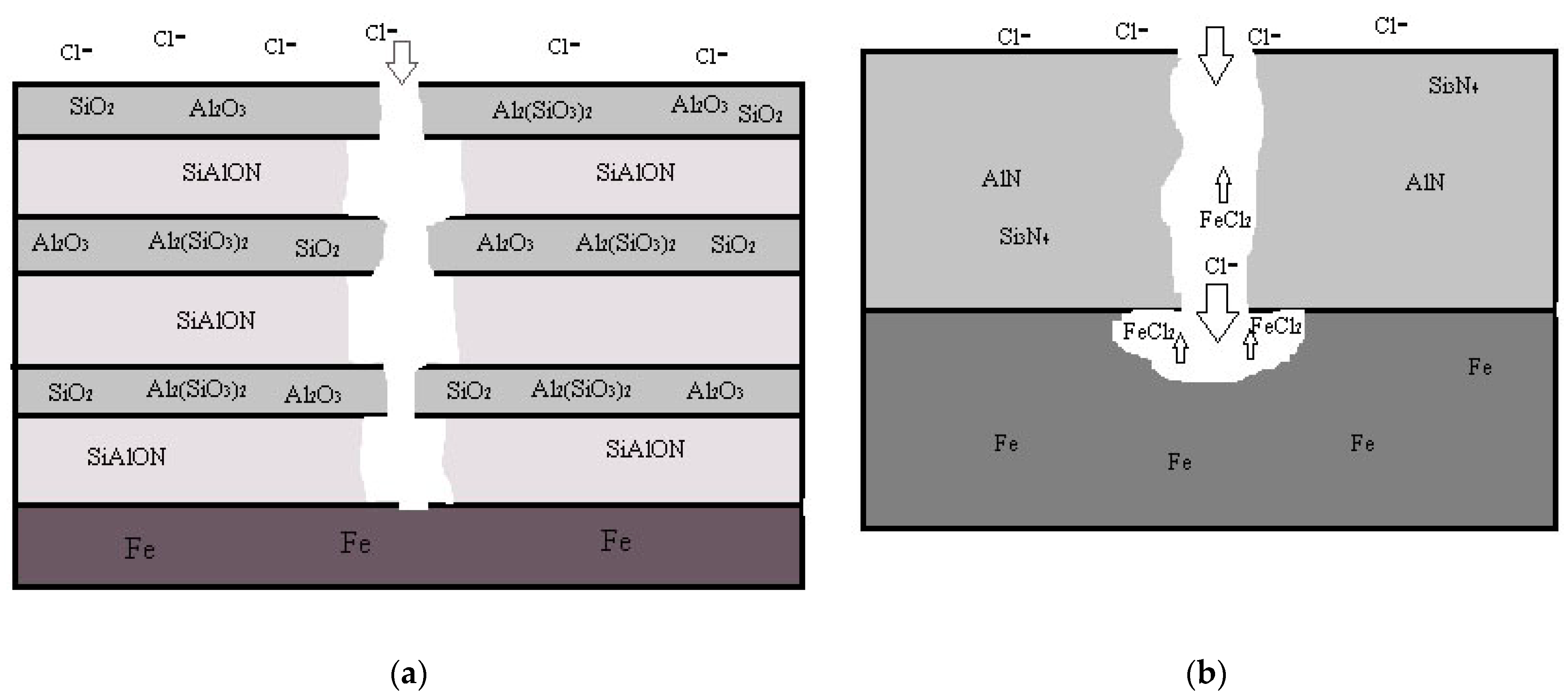 Metals 12 00254 g007