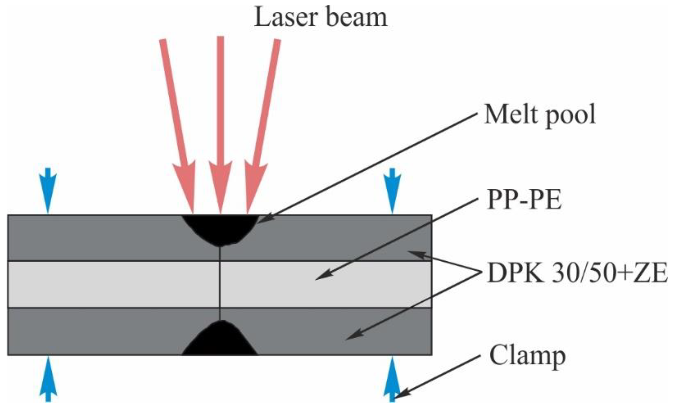 Metals 12 00256 g001