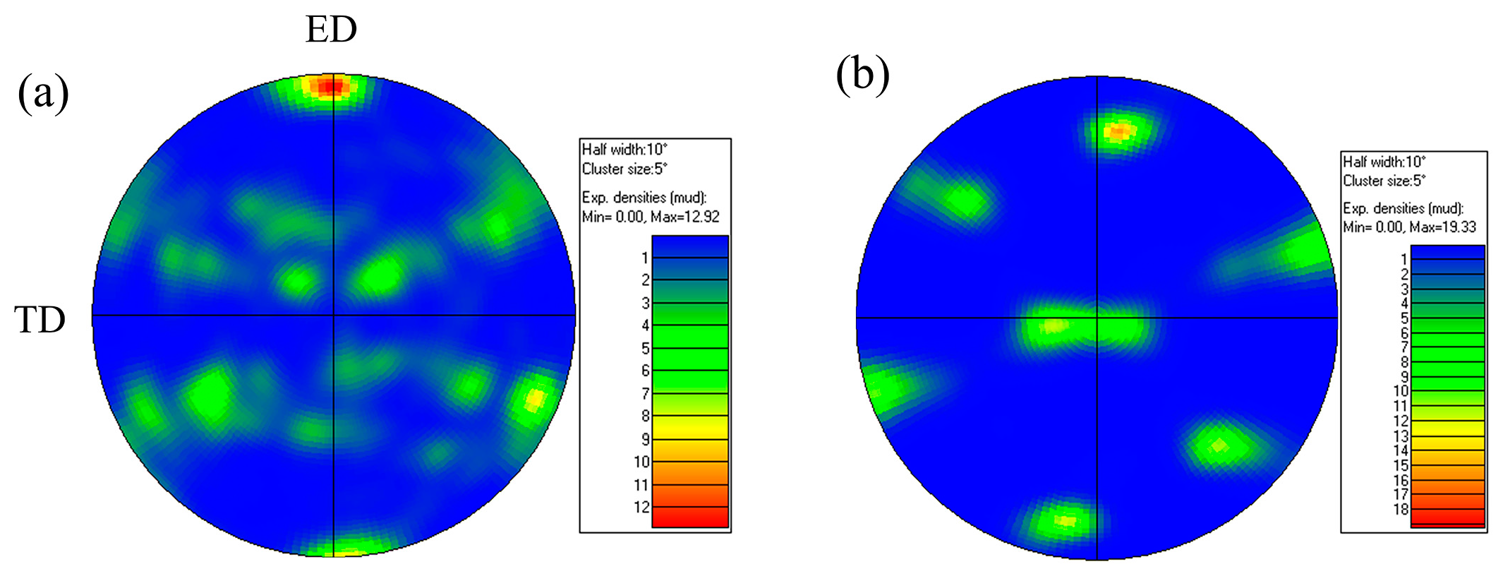 Metals 12 00259 g002