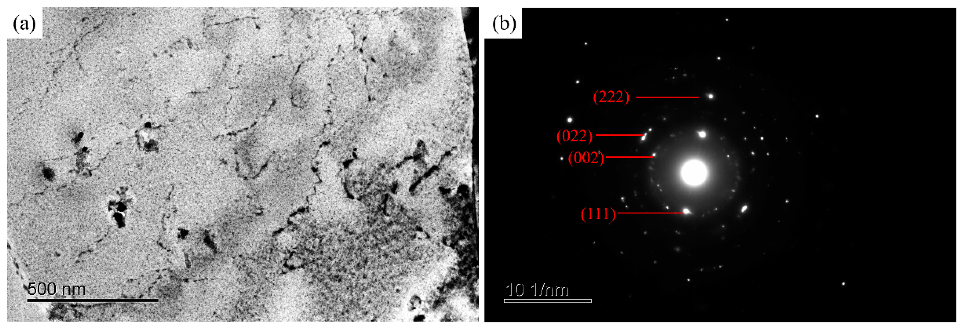 Metals 12 00259 g003