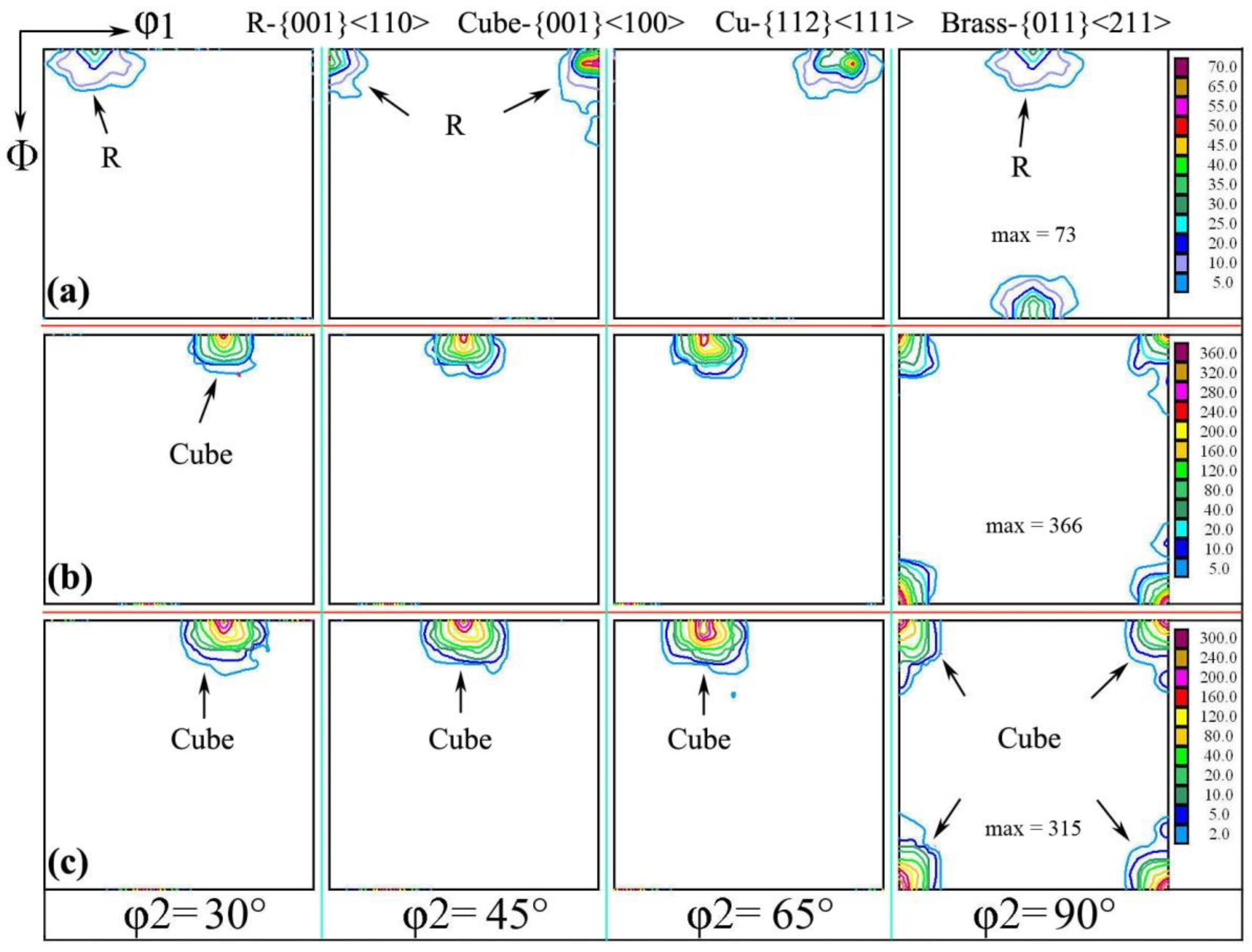 Metals 12 00260 g003
