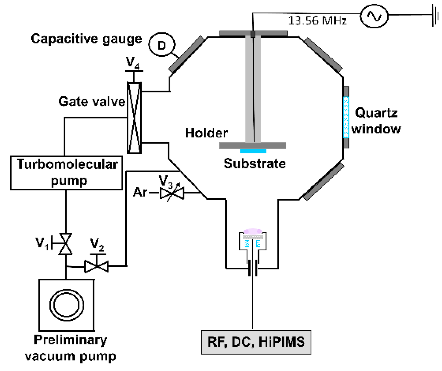 Metals 12 00262 g001