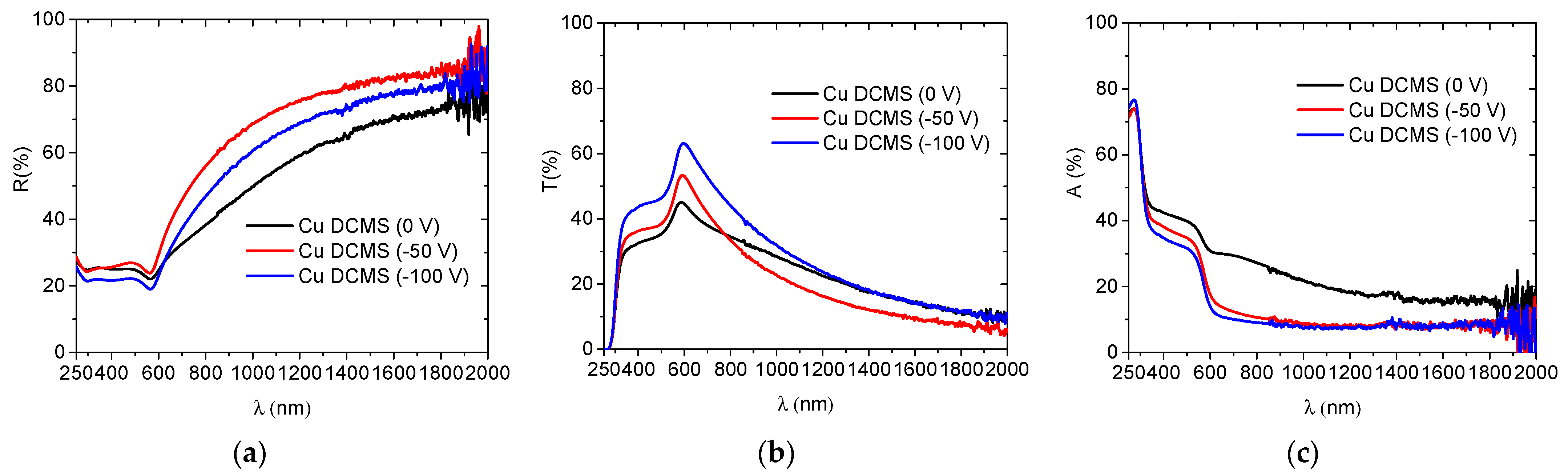 Metals 12 00262 g002