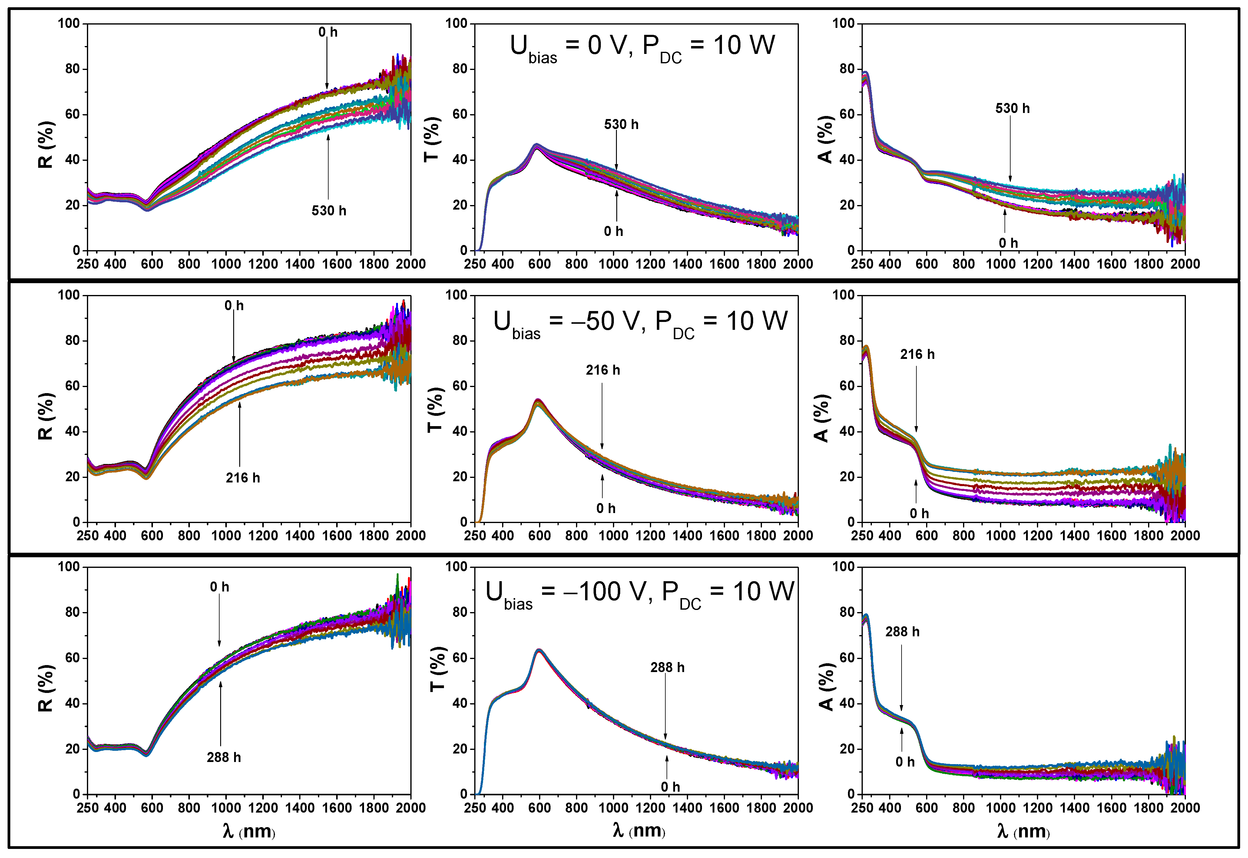 Metals 12 00262 g005