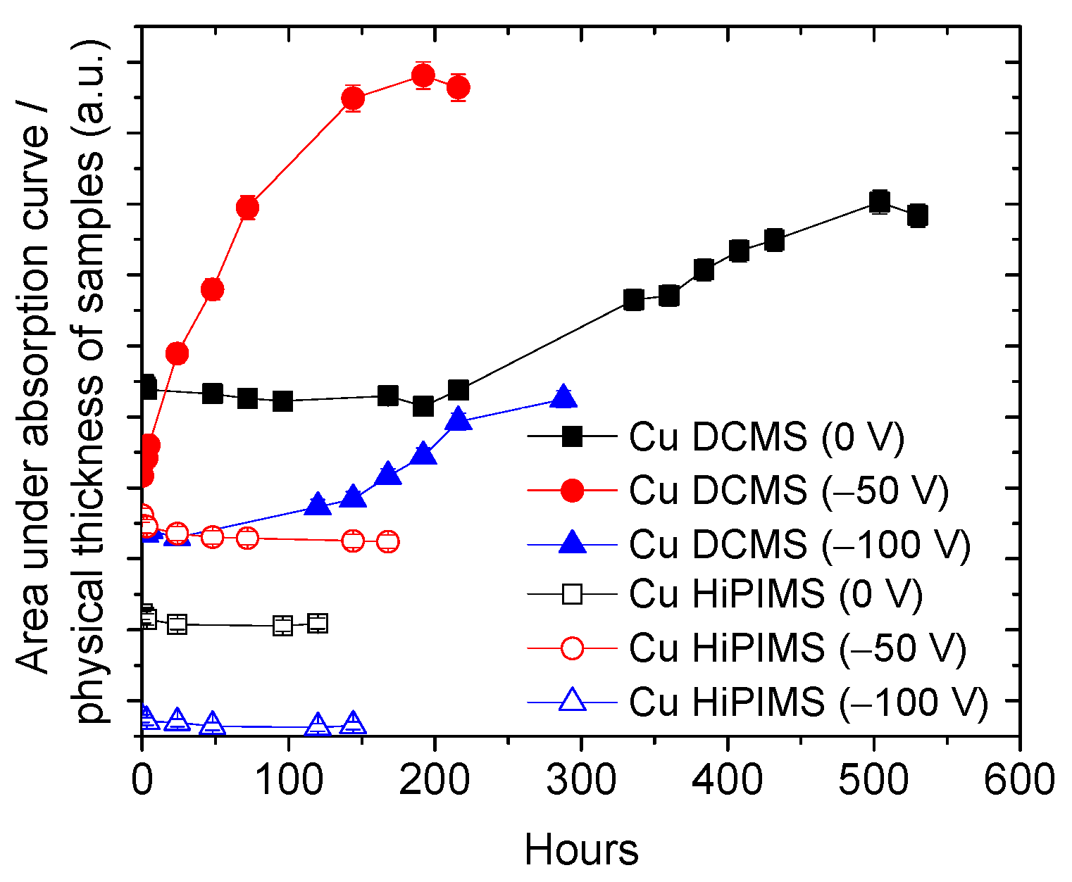 Metals 12 00262 g007