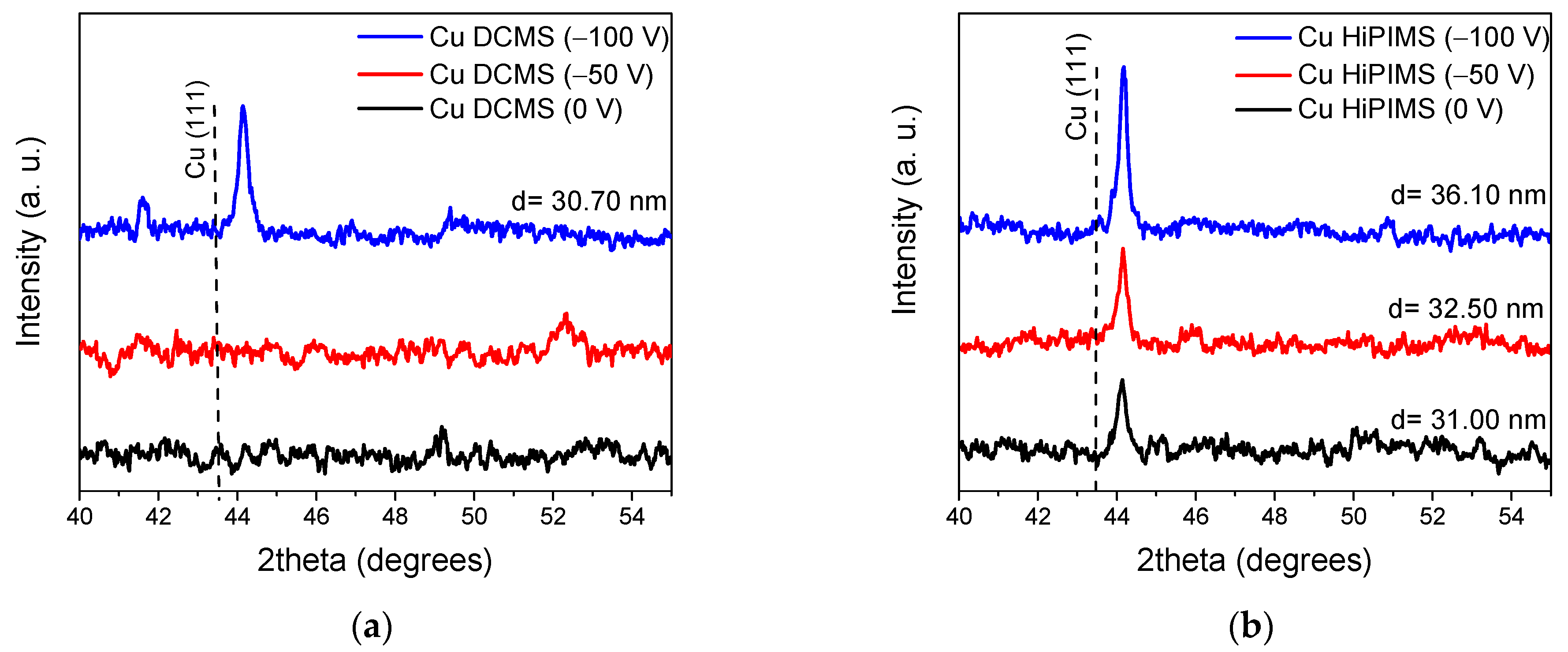 Metals 12 00262 g009
